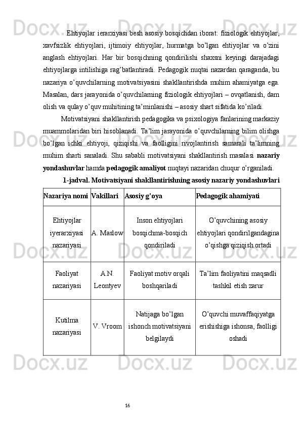 16                   Ehtiyojlar ierarxiyasi  besh asosiy bosqichdan iborat: fiziologik ehtiyojlar,
xavfsizlik   ehtiyojlari,   ijtimoiy   ehtiyojlar,   hurmatga   bo’lgan   ehtiyojlar   va   o’zini
anglash   ehtiyojlari.   Har   bir   bosqichning   qondirilishi   shaxsni   keyingi   darajadagi
ehtiyojlarga   intilishiga   rag’batlantiradi.  Pedagogik   nuqtai   nazardan   qaraganda,   bu
nazariya o’quvchilarning motivatsiyasini  shakllantirishda  muhim  ahamiyatga  ega.
Masalan, dars jarayonida o’quvchilarning fiziologik ehtiyojlari – ovqatlanish, dam
olish va qulay o’quv muhitining ta’minlanishi – asosiy shart sifatida ko’riladi.
Motivatsiyani shakllantirish pedagogika va psixologiya fanlarining markaziy
muammolaridan biri hisoblanadi. Ta’lim jarayonida o’quvchilarning bilim olishga
bo’lgan   ichki   ehtiyoji,   qiziqishi   va   faolligini   rivojlantirish   samarali   ta’limning
muhim   sharti   sanaladi.   Shu   sababli   motivatsiyani   shakllantirish   masalasi   nazariy
yondashuvlar  hamda  pedagogik amaliyot  nuqtayi nazaridan chuqur o’rganiladi.
1-jadval. Motivatsiyani shakllantirishning asosiy nazariy yondashuvlari
Nazariya nomi Vakillari Asosiy g’oya Pedagogik ahamiyati
Ehtiyojlar
iyerarxiyasi
nazariyasi A. Maslow Inson ehtiyojlari
bosqichma-bosqich
qondiriladi O’quvchining asosiy
ehtiyojlari qondirilgandagina
o’qishga qiziqish ortadi
Faoliyat
nazariyasi A.N.
Leontyev Faoliyat motiv orqali
boshqariladi Ta’lim faoliyatini maqsadli
tashkil etish zarur
Kutilma
nazariyasi V. Vroom Natijaga bo’lgan
ishonch motivatsiyani
belgilaydi O’quvchi muvaffaqiyatga
erishishiga ishonsa, faolligi
oshadi 
