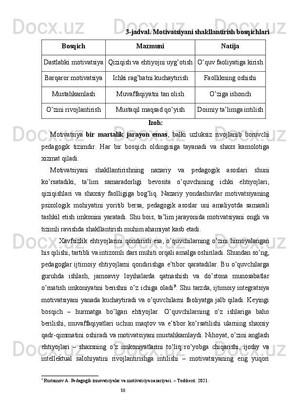 18 3-jadval. Motivatsiyani shakllantirish bosqichlari
Bosqich Mazmuni Natija
Dastlabki motivatsiya Qiziqish va ehtiyojni uyg’otish O’quv faoliyatiga kirish
Barqaror motivatsiya Ichki rag’batni kuchaytirish Faollikning oshishi
Mustahkamlash Muvaffaqiyatni tan olish O’ziga ishonch
O’zini rivojlantirish Mustaqil maqsad qo’yish Doimiy ta’limga intilish
Izoh:
Motivatsiya   bir   martalik   jarayon   emas ,   balki   uzluksiz   rivojlanib   boruvchi
pedagogik   tizimdir.   Har   bir   bosqich   oldingisiga   tayanadi   va   shaxs   kamolotiga
xizmat qiladi.
Motivatsiyani   shakllantirishning   nazariy   va   pedagogik   asoslari   shuni
ko’rsatadiki,   ta’lim   samaradorligi   bevosita   o’quvchining   ichki   ehtiyojlari,
qiziqishlari   va   shaxsiy   faolligiga   bog’liq.   Nazariy   yondashuvlar   motivatsiyaning
psixologik   mohiyatini   yoritib   bersa,   pedagogik   asoslar   uni   amaliyotda   samarali
tashkil etish imkonini yaratadi. Shu bois, ta’lim jarayonida motivatsiyani ongli va
tizimli ravishda shakllantirish muhim ahamiyat kasb etadi.
Xavfsizlik  ehtiyojlarini  qondirish  esa,  o’quvchilarning  o’zini  himoyalangan
his qilishi, tartibli va intizomli dars muhiti orqali amalga oshiriladi. Shundan so’ng,
pedagoglar   ijtimoiy   ehtiyojlarni   qondirishga   e’tibor   qaratadilar.   Bu   o’quvchilarga
guruhda   ishlash,   jamoaviy   loyihalarda   qatnashish   va   do’stona   munosabatlar
o’rnatish  imkoniyatini  berishni   o’z  ichiga  oladi 9
. Shu  tarzda,  ijtimoiy integratsiya
motivatsiyani yanada kuchaytiradi va o’quvchilarni faoliyatga jalb qiladi. Keyingi
bosqich   –   hurmatga   bo’lgan   ehtiyojlar.   O’quvchilarning   o’z   ishlariga   baho
berilishi,   muvaffaqiyatlari   uchun   maqtov   va   e’tibor   ko’rsatilishi   ularning   shaxsiy
qadr-qimmatini oshiradi va motivatsiyani mustahkamlaydi. Nihoyat, o’zini anglash
ehtiyojlari   –   shaxsning   o’z   imkoniyatlarini   to’liq   ro’yobga   chiqarishi,   ijodiy   va
intellektual   salohiyatini   rivojlantirishga   intilishi   –   motivatsiyaning   eng   yuqori
9
  Rustamov A. Pedagogik innovatsiyalar va motivatsiya nazariyasi. – Toshkent: 2021. 