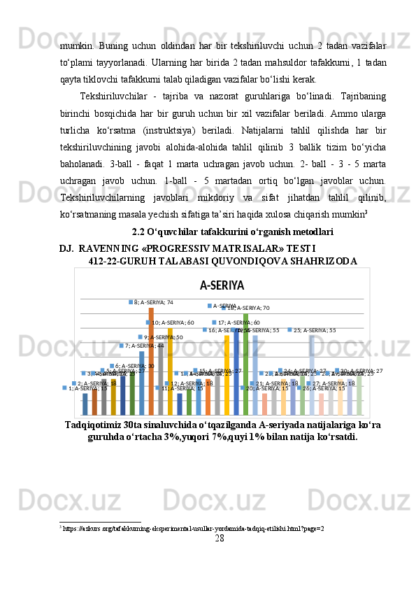 mumkin.   Buning   uchun   oldindan   har   bir   tekshiriluvchi   uchun   2   tadan   vazifalar
to‘plami   tayyorlanadi.   Ularning   har   birida   2   tadan   mahsuldor   tafakkurni ,   1   tadan
qayta tiklovchi tafakkurni talab qiladigan vazifalar bo‘lishi kerak.
Tekshiriluvchilar   -   tajriba   va   nazorat   guruhlariga   bo‘linadi.   Tajribaning
birinchi   bosqichida   har   bir   guruh   uchun   bir   xil   vazifalar   beriladi.   Ammo   ularga
turlicha   ko‘rsatma   (instruktsiya)   beriladi.   Natijalarni   tahlil   qilishda   har   bir
tekshiriluvchining   javobi   alohida-alohida   tahlil   qilinib   3   ballik   tizim   bo‘yicha
baholanadi.   3-ball   -   faqat   1   marta   uchragan   javob   uchun.   2-   ball   -   3   -   5   marta
uchragan   javob   uchun.   1-ball   -   5   martadan   ortiq   bo‘lgan   javoblar   uchun.
Tekshiriluvchilarning   javoblari   mikdoriy   va   sifat   jihatdan   tahlil   qilinib,
ko‘rsatmaning masala yechish sifatiga ta’siri haqida xulosa chiqarish mumkin 3
2.2 O‘quvchilar tafakkurini o‘rganish metodlari
DJ.  RAVENNING «PROGRESSIV MATRISALAR» TESTI
412-22-GURUH TALABASI  QUVONDIQOVA SHAHRIZODA1; A-SERIYA; 15	2; A-SERIYA; 18	
3; A-SERIYA; 25	4; A-SERIYA; 25	5; A-SERIYA; 27	6; A-SERIYA; 30	
7; A-SERIYA; 44	
8; A-SERIYA; 74	
9; A-SERIYA; 50	
10; A-SERIYA; 60	
11; A-SERIYA; 15	12; A-SERIYA; 18	
13; A-SERIYA; 25	14; A-SERIYA; 25	15; A-SERIYA; 27	
16; A-SERIYA; 55	
17; A-SERIYA; 60	
18; A-SERIYA; 70	
19; A-SERIYA; 55	
20; A-SERIYA; 15	21; A-SERIYA; 18	
22; A-SERIYA; 25	23; A-SERIYA; 25	24; A-SERIYA; 27	
25; A-SERIYA; 55	
26; A-SERIYA; 15	27; A-SERIYA; 18	
28; A-SERIYA; 25	29; A-SERIYA; 25	30; A-SERIYA; 27	
A-SERIYA	
A-SERIYA
Tadqiqotimiz 30ta sinaluvchida o‘tqazilganda A-seriyada natijalariga ko‘ra
guruhda o‘rtacha 3%,yuqori 7%,quyi 1% bilan natija ko‘rsatdi.
3
  https :// azkurs . org / tafakkurning - eksperimental - usullar - yordamida - tadqiq - etilishi . html ? page =2
28 