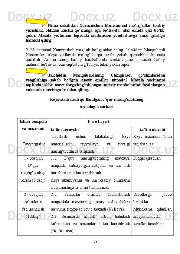 Nima   sababdan   Xorazmshoh   Muhammad   mo‘ng‘ullar   harbiy
yurishlari   oldidan   kuchli   qo‘shinga   ega   bo‘lsa-da,   ular   oldida   ojiz   bo‘lib
qoldi.   Masala   yechimini   topishda   sivilizasion   yondashuvga   amal   qilishga
harakat qiling.
9.   Muhammad   Xorazmshoh   mag‘lub   bo‘lganidan   so‘ng,   Jaloliddin   Manguberdi
Xorazmdan   o‘zga   yurtlarida   mo‘ng‘ullarga   qarshi   yetarli   qarshiliklar   ko‘rsata
boshladi.   Ammo   uning   harbiy   harakatlarida   cheksiz   jasorat,   kuchli   harbiy
mahorat bo‘lsa-da, oxir-oqibat mag‘lubiyat bilan yakun topdi.
Jaloliddin   Manguberdining   Chingizxon   qo‘shinlaridan
yengilishiga   sabab   bo‘lgan   asosiy   omillar   nimada?   Masala   yechimini
topishda ushbu mavzularga bag‘ishlangan tarixiy manbalardan foydalangan
xuloasalar berishga harakat qiling. 
Keys-stadi usuli qo‘llanilgan o‘quv mashg‘ulotining 
texnologik xaritasi
Ish lar  b o sqichi
va mazmuni                  F a o l i ya t
t a’lim beruvchi t a’lim oluvchi
 Tayyorgar l ik Tanishish   uchun   talabalarga   keys
materiallarini   tayyorlaydi   va   avvalgi
mashg‘ulotlarda tarqatadi. Keys   mazmuni   bilan
tanishadilar
1  -   bosqich
O‘quv
mashg‘ulotiga
k irish  (5 daq.) 1.1.   O‘quv   mashg‘ulotining   mavzusi,
maqsadi,   kutilayotgan   natijalar   va   uni   olib
borish rejasi bilan tanishtiradi.
Keys   ahamiyatini   va   uni   kasbiy   bilimlarni
rivojlanishiga ta’sirini tushuntiradi. Diqqat qiladilar.
2 - bosqich
Bilimlarni
faollashtirish
(10daq.) 2.1.   Talabalar   bilimini   faollashtirish
maqsadida   mavzuning   asosiy   tushunchalari
bo‘yicha tezkor-so‘rov o‘tkazadi (№ Ilova).
2.2.   Seminarda   ishlash   tartibi,   baholash
ko‘rsatkich   va   mezonlari   bilan   tanishtiradi
(№, № ilova). Savollarga   javob
beradilar.
Muhokama   qiladilar,
aniqlashtiruvchi
savollar beradilar.
38 