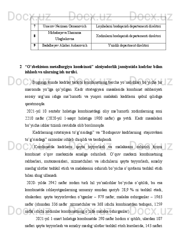 7 Umerov Nariman Osmanovich Loyihalarni boshqarish departamenti direktori
8 Mirbabayeva Shaxnoza
Ulugbekovna Xodimlarni boshqarish departamenti direktori
9 Badalbayev Alisher Askarovich Yuridik department direktori
2 “O’zbekiston metallurgiya kombinati” aksiyadorlik jamiyatida kadrlar bilan
ishlash va ularning ish tartibi.
Bugungi kunda kadrlar tarkibi kombinatning barcha yo’nalishlari bo’yicha bir
maromda   yo’lga   qo’yilgan.   Kadr   strategiyasi   masalasida   kombinat   rahbariyati
asosiy   urg’uni   ishga   ma’lumotli   va   yuqori   malakali   kadrlarni   qabul   qilishga
qaratmoqda.  
  2021-yil   10   sentabr   holatiga   kombinatdagi   oliy   ma’lumotli   xodimlarning   soni
2210   nafar   (2020-yil   1- март   holatiga   1900   nafar)   ga   yetdi.   Kadr   masalalari
bo’yicha ishlar tizimli ravishda olib borilmoqda.  
Kadrlarning rotatsiyasi  to’g’risidagi” va “Boshqaruv kadrlarning     stajirovkasi
to’g’risidagi” nizomlar ishlab chiqildi va tasdiqlandi.
  Kombinatda   kadrlarni   qayta   tayyorlash   va   malakasini   oshirish   tizimi
kombinat   o’quv   markazida   amalga   oshiriladi.   O’quv   markazi   kombinatning
rahbarlari,   mutaxassislari,   xizmatchilari   va   ishchilarni   qayta   tayyorlash,   amaliy
mashg`ulotlar tashkil etish va malakasini oshirish bo’yicha o’quvlarni tashkil etish
bilan shug`ullanadi.
  2020-   yilda   2942   nafar   xodim   turli   hil   yo’nalishlar   bo’yicha   o’qitildi,   bu   esa
kombinatda   ishlayotganlarning   umumiy   sonidan   qariyb   28,9   %   ni   tashkil   etadi,
shulardan:   qayta   tayyorlovdan   o’tganlar   –   979   nafar;   malaka   oshirganlar   –   1963
nafar (shundan 336 nafar     xizmatchilar va 368 ishchi  kombinatdan tashqari, 1259
nafar ishchi xodimlar kombinatning o’zida malaka oshirganlar).  
  2021-yil 1-mart holatiga kombinatda 290 nafar hodim o`qitilib, ulardan 107
nafari qayta tayyorlash va amaliy mashg`ulotlar tashkil etish kurslarida, 143 nafari 