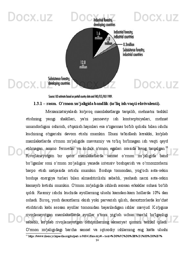 1.3.1 – rasm.     O'rmon xo'jaligida bandlik (to'liq ish vaqti ekvivalenti).
      Mexanizatsiyalash   ko'proq   mamlakatlarga   tarqalib,   mehnatni   tashkil
etishning   yangi   shakllari,   ya'ni   jamoaviy   ish   kontseptsiyalari,   mehnat
unumdorligini oshirish, o'tqazish hajmlari esa o'zgarmas bo'lib qolishi bilan ishchi
kuchining   o'zgarishi   davom   etishi   mumkin.   Shuni   ta'kidlash   kerakki,   ko'plab
mamlakatlarda   o'rmon   xo'jaligida   mavsumiy   va   to'liq   bo'lmagan   ish   vaqti   qayd
etilmagan,   ammo   fermerlar   va   kichik   o'rmon   egalari   orasida   keng   tarqalgan. 11
Rivojlanayotgan   bir   qator   mamlakatlarda   sanoat   o rmon   xo jaligida   bandʻ ʻ
bo lganlar   soni   o rmon   xo jaligini   yanada   intensiv   boshqarish   va   o rmonzorlarni	
ʻ ʻ ʻ ʻ
barpo   etish   natijasida   ortishi   mumkin.   Boshqa   tomondan,   yog'och   asta-sekin
boshqa   energiya   turlari   bilan   almashtirilishi   sababli,   yashash   narxi   asta-sekin
kamayib ketishi  mumkin. O'rmon xo'jaligida ishlash asosan  erkaklar sohasi  bo'lib
qoldi.   Rasmiy   ishchi   kuchida   ayollarning   ulushi   kamdan-kam   hollarda   10%   dan
oshadi. Biroq, yosh daraxtlarni  ekish yoki parvarish qilish, daraxtzorlarda ko'chat
etishtirish   kabi   asosan   ayollar   tomonidan   bajariladigan   ishlar   mavjud.   Ko'pgina
rivojlanayotgan   mamlakatlarda   ayollar   o'tinni   yig'ish   uchun   mas'ul   bo'lganligi
sababli,   ko'plab   rivojlanayotgan   dehqonlarning   aksariyat   qismini   tashkil   qiladi.
O'rmon   xo'jaligidagi   barcha   sanoat   va   iqtisodiy   ishlarning   eng   katta   ulushi
11
 https://www.iloencyclopaedia.org/ru/part-x-96841/forestry#:~:text=%D0%9C%D0%B8%D1%80%D0%B7%
14 