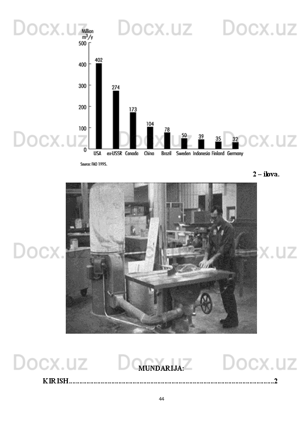2 – ilova.
MUNDARIJA:
KIRISH....................................................................................................................2
44 