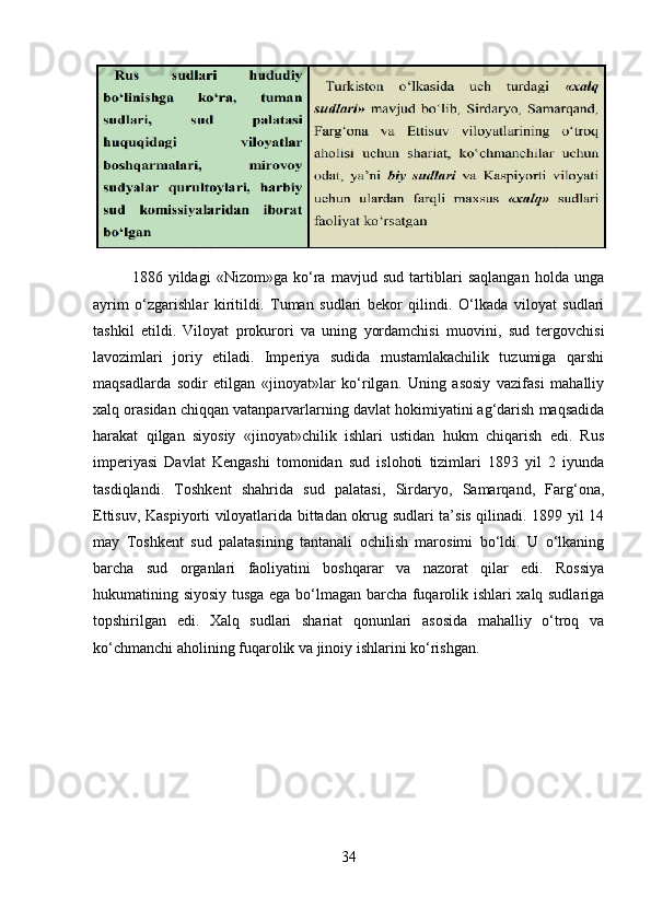 1886   yildagi   «Nizom»ga   ko‘ra   mavjud   sud   tartiblari   saqlangan   holda   unga
ayrim   o‘zgarishlar   kiritildi.   Tuman   sudlari   bekor   qilindi.   O‘lkada   viloyat   sudlari
tashkil   etildi.   Viloyat   prokurori   va   uning   yordamchisi   muovini,   sud   tergovchisi
lavozimlari   joriy   etiladi.   Imperiya   sudida   mustamlakachilik   tuzumiga   qarshi
maqsadlarda   sodir   etilgan   «jinoyat»lar   ko‘rilgan.   Uning   asosiy   vazifasi   mahalliy
xalq orasidan chiqqan vatanparvarlarning davlat hokimiyatini ag‘darish maqsadida
harakat   qilgan   siyosiy   «jinoyat»chilik   ishlari   ustidan   hukm   chiqarish   edi.   Rus
imperiyasi   Davlat   Kengashi   tomonidan   sud   islohoti   tizimlari   1893   yil   2   iyunda
tasdiqlandi.   Toshkent   shahrida   sud   palatasi,   Sirdaryo,   Samarqand,   Farg‘ona,
Ettisuv, Kaspiyorti viloyatlarida bittadan okrug sudlari ta’sis qilinadi. 1899 yil 14
may   Toshkent   sud   palatasining   tantanali   ochilish   marosimi   bo‘ldi.   U   o‘lkaning
barcha   sud   organlari   faoliyatini   boshqarar   va   nazorat   qilar   edi.   Rossiya
hukumatining siyosiy tusga ega bo‘lmagan barcha fuqarolik ishlari xalq sudlariga
topshirilgan   edi.   Xalq   sudlari   shariat   qonunlari   asosida   mahalliy   o‘troq   va
ko‘chmanchi aholining fuqarolik va jinoiy ishlarini ko‘rishgan.
 
34 