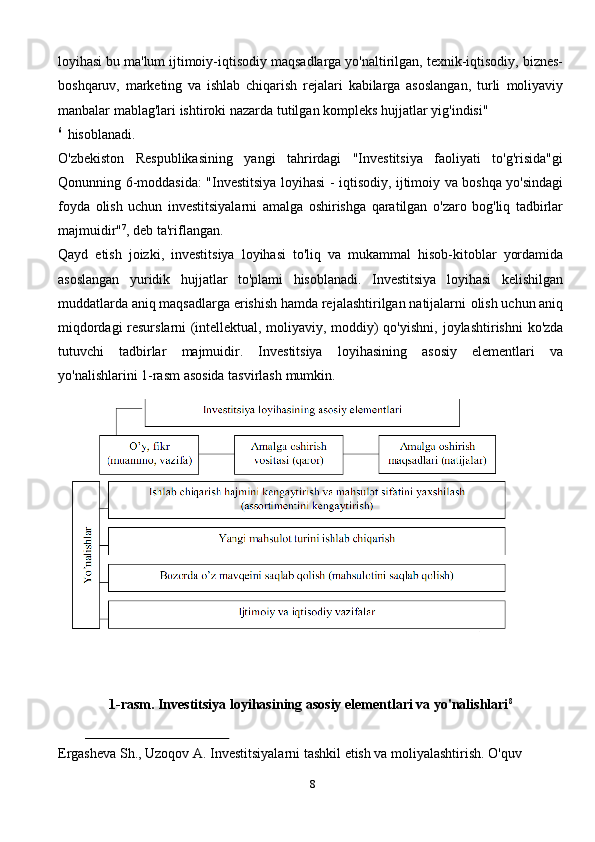 loyihasi   bu   ma'lum   ijtimoiy-iqtisodiy   maqsadlarga   yo'naltirilgan,   texnik-iqtisodiy,   biznes-
boshqaruv,   marketing   va   ishlab   chiqarish   rejalari   kabilarga   asoslangan,   turli   moliyaviy
manbalar   mablag'lari   ishtiroki   nazarda   tutilgan   kompleks   hujjatlar   yig'indisi"
6
  hisoblanadi.
O'zbekiston   Respublikasining   yangi   tahrirdagi   "Investitsiya   faoliyati   to'g'risida"gi
Qonunning   6-moddasida:   "Investitsiya   loyihasi   -   iqtisodiy,   ijtimoiy   va   boshqa   yo'sindagi
foyda   olish   uchun   investitsiyalarni   amalga   oshirishga   qaratilgan   o'zaro   bog'liq   tadbirlar
majmuidir" 7
,   deb   ta'riflangan.
Qayd   etish   joizki,   investitsiya   loyihasi   to'liq   va   mukammal   hisob-kitoblar   yordamida
asoslangan   yuridik   hujjatlar   to'plami   hisoblanadi.   Investitsiya   loyihasi   kelishilgan
muddatlarda aniq maqsadlarga erishish hamda rejalashtirilgan natijalarni   olish uchun aniq
miqdordagi resurslarni (intellektual, moliyaviy, moddiy) qo'yishni,   joylashtirishni   ko'zda
tutuvchi   tadbirlar   majmuidir.   Investitsiya   loyihasining   asosiy   elementlari   va
yo'nalishlarini   1-rasm   asosida   tasvirlash   mumkin.
1-rasm.   Investitsiya   loyihasining   asosiy   elementlari   va   yo'nalishlari 8
Ergasheva Sh., Uzoqov A. Investitsiyalarni tashkil etish va moliyalashtirish. O'quv 
8