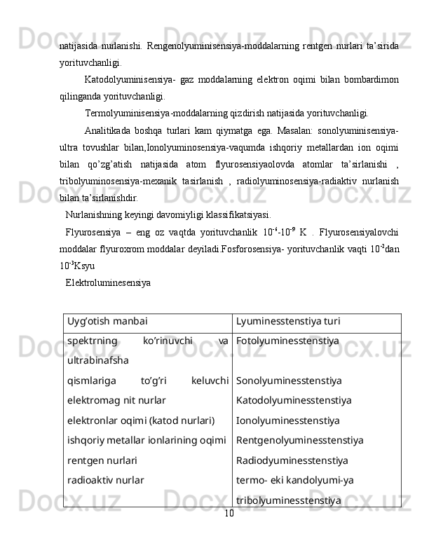 natijasida   nurlanishi.   Rengenolyuminisensiya-moddalarning   rentgen   nurlari   ta’sirida
yorituvchanligi.
Katodolyuminisensiya-   gaz   moddalarning   elektron   oqimi   bilan   bombardimon
qilinganda yorituvchanligi.  
Termolyuminisensiya-moddalarning qizdirish natijasida yorituvchanligi.
Analitikada   boshqa   turlari   kam   qiymatga   ega.   Masalan:   sonolyuminisensiya-
ultra   tovushlar   bilan,Ionolyuminosensiya-vaqumda   ishqoriy   metallardan   ion   oqimi
bilan   qo’zg’atish   natijasida   atom   flyurosensiyaolovda   atomlar   ta’sirlanishi   ,
tribolyuminosensiya-mexanik   tasirlanish   ,   radiolyuminosensiya-radiaktiv   nurlanish
bilan ta’sirlanishdir.
Nurlanishning keyingi davomiyligi klassifikatsiyasi.
Flyurosensiya   –   eng   oz   vaqtda   yorituvchanlik   10 -6
-10 -9
  K   .   Flyurosensiyalovchi
moddalar flyuroxrom moddalar deyiladi.Fosforosensiya- yorituvchanlik vaqti 10 -2
dan
10 -3
Ksyu
Elektroluminesensiya
Uy g’ otish manbai Lyuminesstenstiya turi
spektrning   ko ’ rinuvchi   va
ultrabinafsha
qismlariga   to ’ g ’ ri   keluvchi
elektromag   nit   nurlar
elektronlar oqimi (katod nurlari)
ishqoriy metallar ionlarining oqimi
rentgen nurlari
radioaktiv nurlar Fotolyuminesstenstiya
Sonolyuminesstenstiya
Katodolyuminesstenstiya
Ionolyuminesstenstiya
Rentgenolyuminesstenstiya
Radiodyuminesstenstiya
termo- eki kandolyumi-ya
tribolyuminesstenstiya
10 