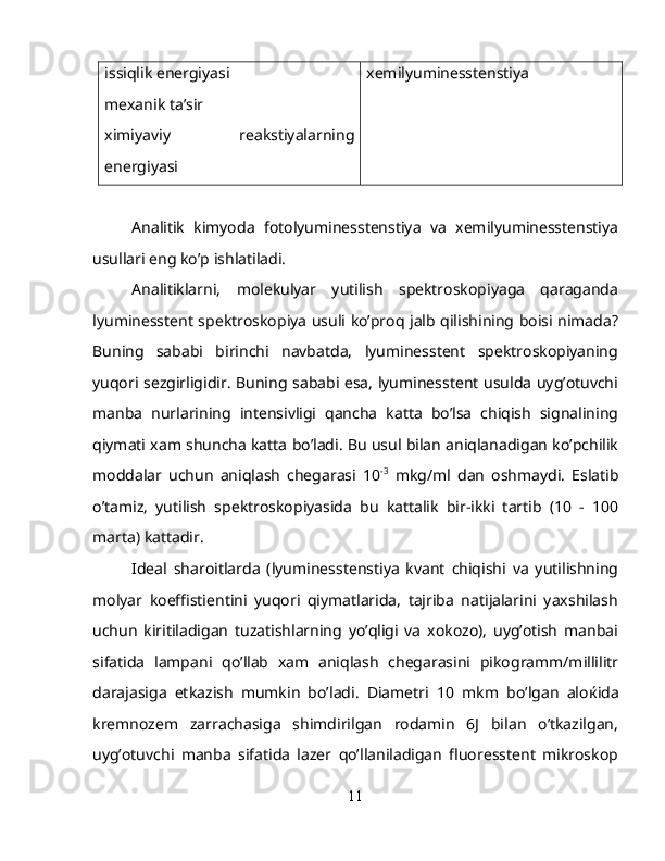 issiqlik energiyasi
mexanik ta’sir
ximiyaviy   reakstiyalarning
energiyasi xemilyuminesstenstiya
Analitik   kimyoda   fotolyuminesstenstiya   va   xemilyuminesstenstiya
usullari eng ko’p ishlatiladi.
Analitiklarni,   molekulyar   yutilish   spektroskopiyaga   qaraganda
lyuminesstent spektroskopiya usuli ko’proq jalb qilishining boisi nimada?
Buning   sababi   birinchi   navbatda,   lyuminesstent   spektroskopiyaning
yuqori sezgirligidir. Buning sababi esa, lyuminesstent usulda uyg’otuvchi
manba   nurlarining   intensivligi   qancha   katta   bo’lsa   chiqish   signalining
qiymati xam shuncha katta bo’ladi. Bu usul bilan aniqlanadigan ko’pchilik
moddalar   uchun   aniqlash   chegarasi   10 -3
  mkg/ml   dan   oshmaydi.   Eslatib
o’tamiz,   yutilish   spektroskopiyasida   bu   kattalik   bir-ikki   tartib   (10   -   100
marta) kattadir.
Ideal   sharoitlarda   (lyuminesstenstiya   kvant   chiqishi   va   yutilishning
molyar   koeffistientini   yuqori   qiymatlarida,   tajriba   natijalarini   yaxshilash
uchun   kiritiladigan   tuzatishlarning   yo’qligi   va   xokozo),   uyg’otish   manbai
sifatida   lampani   qo’llab   xam   aniqlash   chegarasini   pikogramm/millilitr
darajasiga   etkazish   mumkin   bo’ladi.   Diametri   10   mkm   bo’lgan   alo ќ ida
kremnozem   zarrachasiga   shimdirilgan   rodamin   6J   bilan   o’tkazilgan,
uyg’otuvchi   manba   sifatida   lazer   qo’llaniladigan   fluoresstent   mikroskop
11 