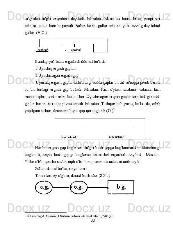 30to'g'ridan   to'g'ri   ergashish   deyiladi.   Masalan:   Mana   bu   kanal   bitsa,   yangi   yer
ochilsa,   paxta   ham   ko'payadi.   Bahor   kelsa,   gullar   ochilsa,   yana   avvalgiday   tabiat
gullar.   (H.O.)
Bunday   yo'l   bilan ergashish   ikki   xil   bo'ladi:
1. Uyushiq   ergash   gaplar.
2. Uyushmagan   ergash   gap.
Uyushiq ergash gaplar tarkibidagi sodda gaplar bir xil so'roqqa javob beradi
va   bir   turdagi   ergash   gap   bo'ladi.   Masalan:   Kim   o'ylasa   onalarni,   vatanni,   kim
mehnat qilsa, unda inson fazilati bor. Uyushmagan ergash gaplar tarkibidagi sodda
gaplar har xil so'roqqa javob beradi. Masalan: Tashqari hali yorug' bo'lsa-da, eshik
yopilgani   uchun,   derazasiz   hujra qop-qorong'i   edi.(O.) 11
Har bir ergash gap to'g'ridan -to'g'ri bosh gapga bog'lanmasdan ikkinchisiga
bog'lanib,   keyin   bosh   gapga   bog'lansa   ketma-ket   ergashish   deyiladi.   Masalan:
Yillar   o'tib,   qancha   suvlar   oqib   o'tsa   ham,   inson o'z   ustozini   unitmaydi.
Sulton   daraxt   bo'lsa,   raiya   tomir.
Tomirdan, ey   o'g'lim,   daraxt   kuch   olur   (S.Sh.)
11
  R.Ikromov,A.Azizova,D.Muhammedova.   «O‘zbek   tili»   T,1983   yil . 