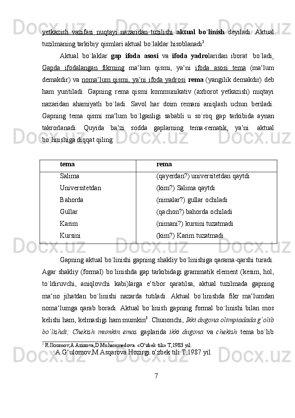 7yetkazish   vazifasi   nuqtayi   nazaridan   tuzilishi   aktual   bo`linish   deyiladi.   Aktual
tuzilmaning   tarkibiy   qismlari aktual   bo`laklar hisoblanadi 2
.
Aktual   bo`laklar   gap   ifoda   asosi   va   ifoda   yadro laridan   iborat   bo`ladi.
Gapda              ifodalangan              fikrning      ma‘lum   qismi,   ya‘ni   ifoda              asosi              tema      (ma‘lum
demakdir) va   noma‘lum qismi, ya‘ni ifoda yadrosi   rema   (yangilik demakdir) deb
ham   yuritiladi.   Gapning   rema   qismi   kommunikativ   (axborot   yetkazish)   nuqtayi
nazaridan   ahamiyatli   bo`ladi.   Savol   har   doim   remani   aniqlash   uchun   beriladi.
Gapning   tema   qismi   ma‘lum   bo`lganligi   sababli   u   so`roq   gap   tarkibida   aynan
takrorlanadi.   Quyida   ba‘zi   sodda   gaplarning   tema-rematik,   ya‘ni   aktual
bo`linishiga diqqat   qiling:
tema rema
Salima (qayerdan?)   universitetdan   qaytdi
Universitetdan (kim?)   Salima   qaytdi
Bahorda (nimalar?)   gullar   ochiladi
Gullar (qachon?)   bahorda ochiladi
Karim (nimani?)   kursini   tuzatmadi
Kursini (kim?)   Karim   tuzatmadi
Gapning aktual bo`linishi gapning shakliy bo`linishiga qarama-qarshi turadi.
Agar shakliy (formal) bo`linishda gap tarkibidagi grammatik element (kesim, hol,
to`ldiruvchi,   aniqlovchi   kabi)larga   e‘tibor   qaratilsa,   aktual   tuzilmada   gapning
ma‘no   jihatdan   bo`linishi   nazarda   tutiladi.   Aktual   bo`linishda   fikr   ma‘lumdan
noma‘lumga   qarab   boradi.   Aktual   bo`linish   gapning   formal   bo`linishi   bilan   mos
kelishi ham, kelmasligi ham mumkin 3
. Chunonchi,  Ikki dugona olimpiadada g`olib
bo`lishdi;   Chekish   mumkin   emas   gaplarida   ikki   dugona   va   chekish   tema   bo`lib
2
  R.Ikromov,A.Azizova,D.Muhammedova.   «O‘zbek   tili»   T,1983   yil.
3  
A.G‘ulomov,M.Asqarova.Hozirgi   o‘zbek   tili   T,1987   yil. 