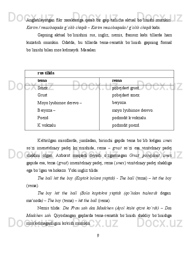 9Anglatilayotgan   fikr   xarakteriga   qarab   bir   gap   turlicha   aktual   bo`linishi   mumkin:
Karim   /   musobaqada g`olib   chiqdi – Karim   musobaqada /   g`olib   chiqdi   kabi.
Gapning   aktual   bo`linishini   rus,   ingliz,   nemis,   fransuz   kabi   tillarda   ham
kuzatish   mumkin.   Odatda,   bu   tillarda   tema-rematik   bo`linish   gapning   formal
bo`linishi   bilan   mos kelmaydi.   Masalan:
rus   tilida
tema rema
Smex pobejdaet   grust.
Grust
Moyo   lyubimoe   derevo   –
Beryoza   – pobejdaet   smex.
beryoza.
moyo   lyubimoe   derevo.
Poezd podxodit   k   vokzalu.
K   vokzalu podxodit   poezd.
Keltirilgan   misollarda,   jumladan,   birinchi   gapda   tema   bo`lib   kelgan   smex
so`zi   imenetelnыy   padej   ko`rinishida,   rema   –   grust   so`zi   esa   vinitelnыy   padej
shaklini   olgan.   Axborot   maqsadi   deyarli   o`zgarmagan   Grust   pobejdaet   smex
gapida esa, tema ( grust ) imenitelnыy padej, rema ( smex ) vinitelnыy padej shakliga
ega bo`lgan   va   hokazo.   Yoki   ingliz   tilida:
The   ball   hit   the   boy   (Koptok   bolani   yiqitdi)   -   The   ball   (tema)   –   hit   the   boy
(rema) .
The   boy   hit   the   ball   (Bola   koptokni   yiqitdi   (qo`lidan   tushurdi   degan
ma‘noda )   –   The   boy   (tema)   –   hit   the   ball   (rema).
Nemis   tilida:   Die   Frau   sah   das   Madchen   (Ayol   kishi   qizni   ko`rdi)   –   Das
Madchen   sah.   Qiyoslangan   gaplarda   tema-rematik   bo`linish   shakliy   bo`linishga
mos   kelmaganligini   ko\rish   mumkin. 