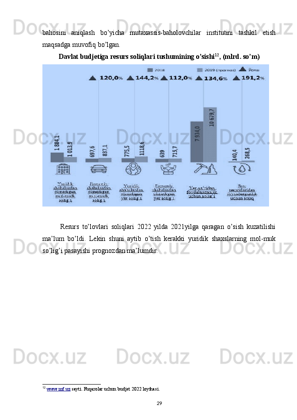 bahosini   aniqlash   bo’yicha   mutaxassis-baholovchilar   institutini   tashkil   etish
maqsadga muvofiq bo’lgan.  
Davlat budjetiga resurs soliqlari tushumining o’sishi 12
, (mlrd. so’m)
 
Resurs   to’lovlari   soliqlari   2022   yilda   2021yilga   qaragan   o’sish   kuzatilishi
ma’lum   bo’ldi.   Lekin   shuni   aytib   o’tish   kerakki   yuridik   shaxslarning   mol-muk
so’lig’i pasayishi prognozdan ma’lumdir. 
 
12
  www.mf.uz  sayti. Fuqarolar uchun budjet 2022 loyihasi. 
29 