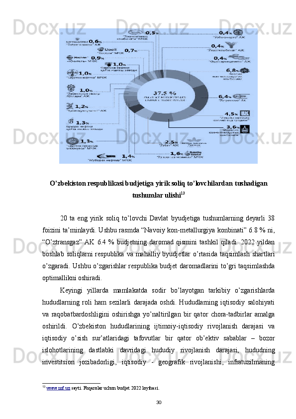 O’zbekiston respublikasi budjetiga yirik soliq to’lovchilardan  tushadigan
tushumlar ulishi 13
   
20   ta   eng   yirik   soliq   to’lovchi   Davlat   byudjetiga   tushumlarning   deyarli   38
foizini ta’minlaydi. Ushbu rasmda “Navoiy kon-metallurgiya konbinati” 6.8 % ni,
“O’ztransgaz”   AK   6.4   %   budjetning   daromad   qismini   tashkil   qiladi.   2022   yildan
boshlab soliqlarni  respublika  va mahalliy byudjetlar  o’rtasida  taqsimlash  shartlari
o’zgaradi. Ushbu o’zgarishlar respublika budjet daromadlarini to’gri taqsimlashda
optimallikni oshiradi.   
Keyingi   yillarda   mamlakatda   sodir   bo’layotgan   tarkibiy   o’zgarishlarda
hududlarning   roli   ham   sezilarli   darajada   oshdi.   Hududlarning   iqtisodiy   salohiyati
va   raqobatbardoshligini   oshirishga   yo’naltirilgan   bir   qator   chora-tadbirlar   amalga
oshirildi.   O’zbekiston   hududlarining   ijtimoiy-iqtisodiy   rivojlanish   darajasi   va
iqtisodiy   o’sish   sur’atlaridagi   tafovutlar   bir   qator   ob’ektiv   sabablar   –   bozor
islohotlarining   dastlabki   davridagi   hududiy   rivojlanish   darajasi,   hududning
investitsion   jozibadorligi,   iqtisodiy   -   geografik   rivojlanishi,   infratuzilmaning
13
  www.mf.uz  sayti. Fuqarolar uchun budjet 2022 loyihasi. 
30 