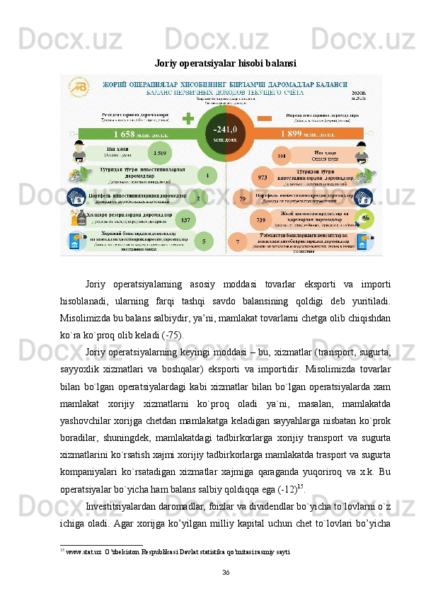 Joriy operatsiyalar hisobi balansi
Joriy   operatsiyalarning   asosiy   moddasi   tovarlar   eksporti   va   importi
hisoblanadi,   ularning   farqi   tashqi   savdo   balansining   qoldigi   deb   yuritiladi.
Misolimizda bu balans salbiydir, ya’ni, mamlakat tovarlarni chetga olib chiqishdan
ko`ra ko`proq olib keladi (-75).
Joriy operatsiyalarning keyingi moddasi – bu, xizmatlar (transport, sugurta,
sayyoxlik   xizmatlari   va   boshqalar)   eksporti   va   importidir.   Misolimizda   tovarlar
bilan   bo`lgan   operatsiyalardagi   kabi   xizmatlar   bilan   bo`lgan   operatsiyalarda   xam
mamlakat   xorijiy   xizmatlarni   ko`proq   oladi   ya`ni,   masalan,   mamlakatda
yashovchilar xorijga chetdan mamlakatga keladigan sayyahlarga nisbatan ko`prok
boradilar,   shuningdek,   mamlakatdagi   tadbirkorlarga   xorijiy   transport   va   sugurta
xizmatlarini ko`rsatish xajmi xorijiy tadbirkorlarga mamlakatda trasport va sugurta
kompaniyalari   ko`rsatadigan   xizmatlar   xajmiga   qaraganda   yuqoriroq   va   x.k.   Bu
operatsiyalar bo`yicha ham balans salbiy qoldiqqa ega (-12) 15
.
Investitsiyalardan daromadlar, foizlar va dividendlar bo`yicha to`lovlarni o`z
ichiga  oladi.   Agar   xorijga  ko’yilgan  milliy   kapital   uchun   chet   to`lovlari   bo’yicha
15
 www.stat.uz  O’zbekiston Respublikasi Davlat statistika qo’mitasi rasmiy sayti
36 