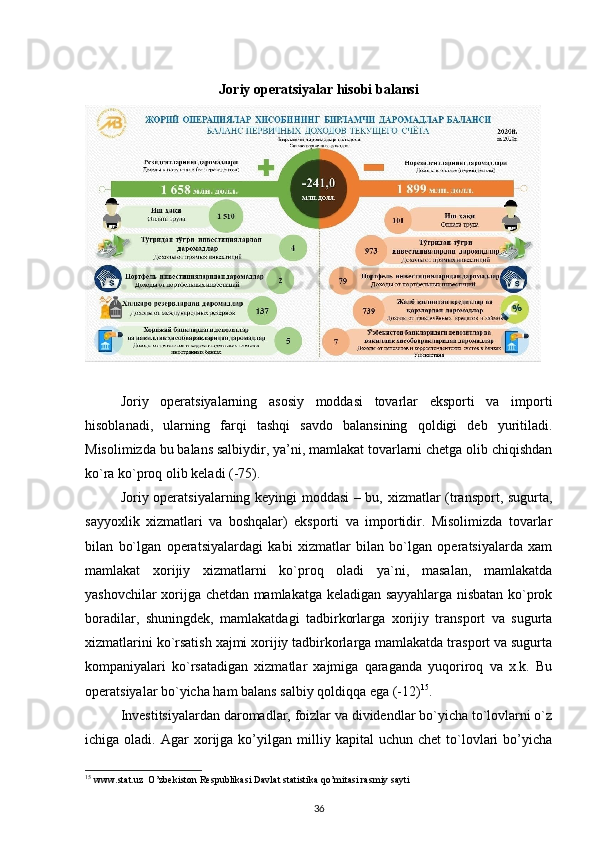 Joriy operatsiyalar hisobi balansi
Joriy   operatsiyalarning   asosiy   moddasi   tovarlar   eksporti   va   importi
hisoblanadi,   ularning   farqi   tashqi   savdo   balansining   qoldigi   deb   yuritiladi.
Misolimizda bu balans salbiydir, ya’ni, mamlakat tovarlarni chetga olib chiqishdan
ko`ra ko`proq olib keladi (-75).
Joriy operatsiyalarning keyingi moddasi – bu, xizmatlar (transport, sugurta,
sayyoxlik   xizmatlari   va   boshqalar)   eksporti   va   importidir.   Misolimizda   tovarlar
bilan   bo`lgan   operatsiyalardagi   kabi   xizmatlar   bilan   bo`lgan   operatsiyalarda   xam
mamlakat   xorijiy   xizmatlarni   ko`proq   oladi   ya`ni,   masalan,   mamlakatda
yashovchilar xorijga chetdan mamlakatga keladigan sayyahlarga nisbatan ko`prok
boradilar,   shuningdek,   mamlakatdagi   tadbirkorlarga   xorijiy   transport   va   sugurta
xizmatlarini ko`rsatish xajmi xorijiy tadbirkorlarga mamlakatda trasport va sugurta
kompaniyalari   ko`rsatadigan   xizmatlar   xajmiga   qaraganda   yuqoriroq   va   x.k.   Bu
operatsiyalar bo`yicha ham balans salbiy qoldiqqa ega (-12) 15
.
Investitsiyalardan daromadlar, foizlar va dividendlar bo`yicha to`lovlarni o`z
ichiga  oladi.   Agar   xorijga  ko’yilgan  milliy   kapital   uchun   chet   to`lovlari   bo’yicha
15
 www.stat.uz  O’zbekiston Respublikasi Davlat statistika qo’mitasi rasmiy sayti
36