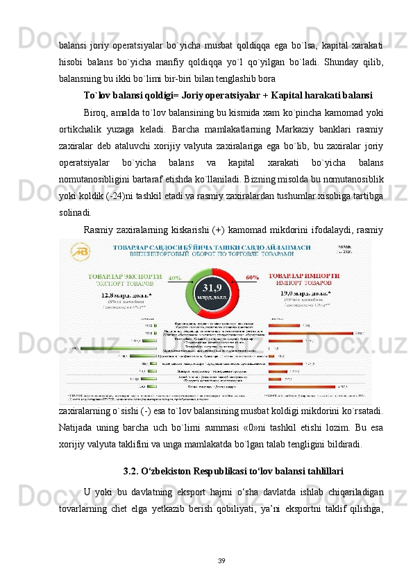 balansi   joriy   operatsiyalar   bo`yicha   musbat   qoldiqqa   ega   bo`lsa,   kapital   xarakati
hisobi   balans   bo`yicha   manfiy   qoldiqqa   yo`l   qo`yilgan   bo`ladi.   Shunday   qilib,
balansning bu ikki bo`limi bir-biri bilan tenglashib bora
To`lov balansi qoldigi= Joriy operatsiyalar + Kapital harakati balansi
Biroq, amalda to`lov balansining bu kismida xam ko`pincha kamomad yoki
ortikchalik   yuzaga   keladi.   Barcha   mamlakatlarning   Markaziy   banklari   rasmiy
zaxiralar   deb   ataluvchi   xorijiy   valyuta   zaxiralariga   ega   bo`lib,   bu   zaxiralar   joriy
operatsiyalar   bo`yicha   balans   va   kapital   xarakati   bo`yicha   balans
nomutanosibligini bartaraf etishda ko`llaniladi. Bizning misolda bu nomutanosiblik
yoki koldik (-24)ni tashkil etadi va rasmiy zaxiralardan tushumlar xisobiga tartibga
solinadi.
Rasmiy   zaxiralarning  kiskarishi   (+)   kamomad  mikdorini  ifodalaydi,  rasmiy
zaxiralarning o`sishi (-) esa to`lov balansining musbat koldigi mikdorini ko`rsatadi.
Natijada   uning   barcha   uch   bo`limi   summasi   «0»ni   tashkil   etishi   lozim.   Bu   esa
xorijiy valyuta taklifini va unga mamlakatda bo`lgan talab tengligini bildiradi.
3.2.   О‘zbekiston  R espublikasi tо‘lov balansi  tahlillari
U   yoki   bu   davlatning   eksport   hajmi   о ‘sha   davlatda   ishlab   chiqariladigan
tovarlarning   chet   elga   yetkazib   berish   qobiliyati,   ya’ni   eksportni   taklif   qilishga,
39 