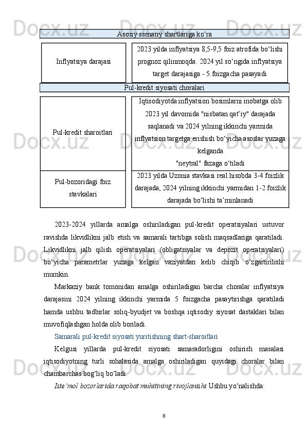 Asosiy ssenariy shartlariga k о ‘ra
Inflyatsiya darajasi  2023 yilda inflyatsiya  8,5-9,5 foiz  atrofida b о ‘lishi
prognoz qilinmoqda. 2024 yil s о ‘ngida inflyatsiya
target darajasiga -  5   foizgacha pasayadi
Pul-kredit siyosati choralari
Pul-kredit sharoitlari Iqtisodiyotda inflyatsion bosimlarni inobatga olib 
2023 yil davomida  "nisbatan qat’iy"  darajada
saqlanadi va 2024 yilning ikkinchi yarmida
inflyatsion targetga erishish bо‘yicha asoslar yuzaga
kelganda 
"neytral"  fazaga о‘tiladi 
Pul-bozoridagi foiz
stavkalari 2023 yilda  Uzonia stavkasi  real hisobda  3-4 foizlik
darajada, 2024 yilning ikkinchi yarmidan  1-2 foizlik 
darajada bо‘lishi ta’minlanadi 
2023-2024   yillarda   amalga   oshiriladigan   pul-kredit   operatsiyalari   ustuvor
ravishda   likvidlikni   jalb   etish   va   samarali   tartibga   solish   maqsadlariga   qaratiladi.
Likvidlikni   jalb   qilish   operatsiyalari   (obligatsiyalar   va   depozit   operatsiyalari)
b о ‘yicha   parametrlar   yuzaga   kelgan   vaziyatdan   kelib   chiqib   о ‘zgartirilishi
mumkin .  
Markaziy   bank   tomonidan   amalga   oshiriladigan   barcha   choralar   inflyatsiya
darajasini   2024   yilning   ikkinchi   yarmida   5   foizgacha   pasaytirishga   qaratiladi
hamda   ushbu   tadbirlar   soliq-byudjet   va   boshqa   iqtisodiy   siyosat   dastaklari   bilan
muvofiqlashgan holda olib boriladi.  
Samarali pul-kredit siyosati yuritishning shart-sharoitlari  
Kelgusi   yillarda   pul-kredit   siyosati   samaradorligini   oshirish   masalasi
iqtisodiyotning   turli   sohalarida   amalga   oshiriladigan   quyidagi   choralar   bilan
chambarchas bog‘liq b о ‘ladi.  
Iste’mol bozorlarida raqobat muhitining rivojlanishi  Ushbu y о ‘nalishda: 
8 