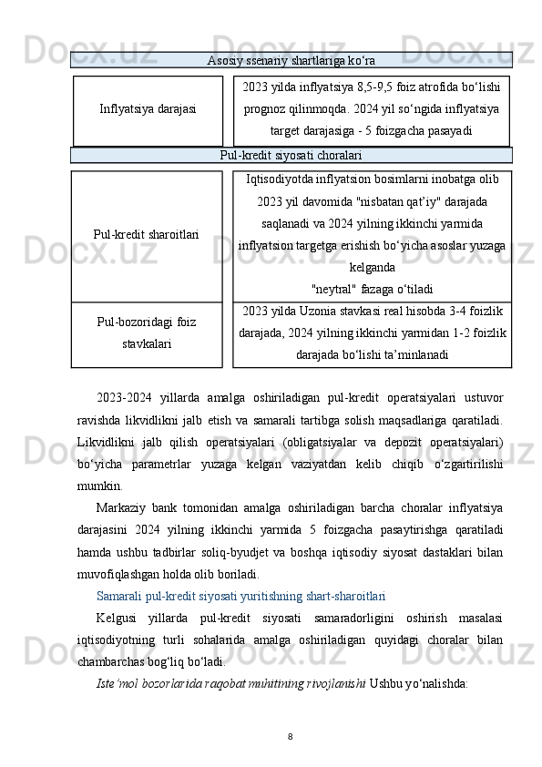 Asosiy ssenariy shartlariga k о ‘ra
Inflyatsiya darajasi  2023 yilda inflyatsiya  8,5-9,5 foiz  atrofida b о ‘lishi
prognoz qilinmoqda. 2024 yil s о ‘ngida inflyatsiya
target darajasiga -  5   foizgacha pasayadi
Pul-kredit siyosati choralari
Pul-kredit sharoitlari Iqtisodiyotda inflyatsion bosimlarni inobatga olib 
2023 yil davomida  "nisbatan qat’iy"  darajada
saqlanadi va 2024 yilning ikkinchi yarmida
inflyatsion targetga erishish bо‘yicha asoslar yuzaga
kelganda 
"neytral"  fazaga о‘tiladi 
Pul-bozoridagi foiz
stavkalari 2023 yilda  Uzonia stavkasi  real hisobda  3-4 foizlik
darajada, 2024 yilning ikkinchi yarmidan  1-2 foizlik 
darajada bо‘lishi ta’minlanadi 
2023-2024   yillarda   amalga   oshiriladigan   pul-kredit   operatsiyalari   ustuvor
ravishda   likvidlikni   jalb   etish   va   samarali   tartibga   solish   maqsadlariga   qaratiladi.
Likvidlikni   jalb   qilish   operatsiyalari   (obligatsiyalar   va   depozit   operatsiyalari)
b о ‘yicha   parametrlar   yuzaga   kelgan   vaziyatdan   kelib   chiqib   о ‘zgartirilishi
mumkin .  
Markaziy   bank   tomonidan   amalga   oshiriladigan   barcha   choralar   inflyatsiya
darajasini   2024   yilning   ikkinchi   yarmida   5   foizgacha   pasaytirishga   qaratiladi
hamda   ushbu   tadbirlar   soliq-byudjet   va   boshqa   iqtisodiy   siyosat   dastaklari   bilan
muvofiqlashgan holda olib boriladi.  
Samarali pul-kredit siyosati yuritishning shart-sharoitlari  
Kelgusi   yillarda   pul-kredit   siyosati   samaradorligini   oshirish   masalasi
iqtisodiyotning   turli   sohalarida   amalga   oshiriladigan   quyidagi   choralar   bilan
chambarchas bog‘liq b о ‘ladi.  
Iste’mol bozorlarida raqobat muhitining rivojlanishi  Ushbu y о ‘nalishda: 
8