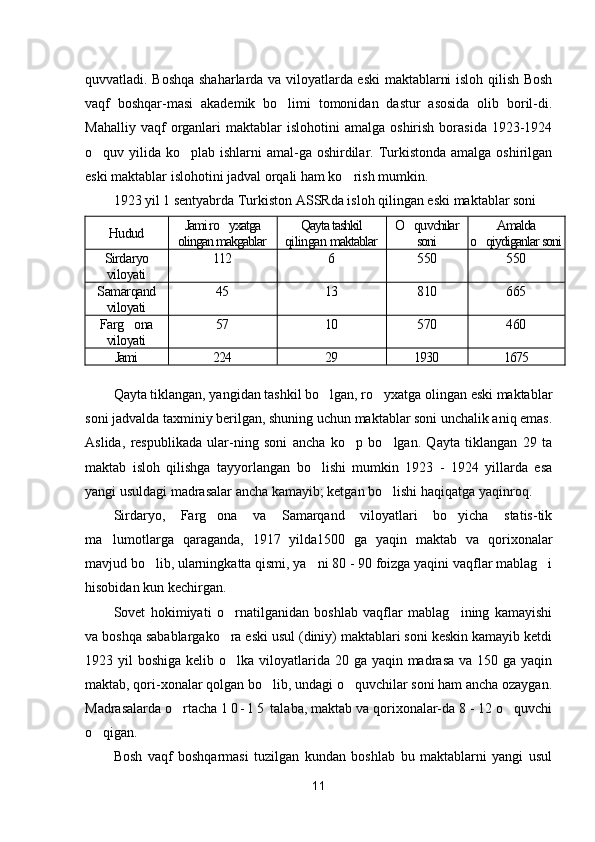 quvvatladi. Boshqa shaharlarda va viloyatlarda eski maktablarni isloh qilish Bosh
vaqf   boshqar-masi   akademik   bo limi   tomonidan   dastur   asosida   olib   boril-di.
Mahalliy  vaqf  organlari  maktablar  islohotini  amalga   oshirish  borasida  1923-1924
o quv yilida ko plab ishlarni  amal-ga oshirdilar. Turkistonda amalga oshirilgan	
 
eski maktablar islohotini jadval orqali ham ko rish mumkin.	

1923 yil 1 sentyabrda Turkiston ASSRda isloh qilingan eski maktablar soni
Hudud Jami ro yxatga	

olingan makgablar Qayta tashkil
qilingan  maktablar O quvchilar	
soni Amalda
o qiydiganlar soni	

Sirdaryo
viloyati 112 6 550 550
Samarqand
viloyati 45 13 810 665
Farg ona	

viloyati 57 10 570 460
Jami 224 29 1930 1675
Qayta tiklangan, yangidan tashkil bo lgan, ro yxatga olingan eski maktablar	
 
soni jadvalda taxminiy berilgan, shuning uchun maktablar soni unchalik aniq emas.
Aslida,   respublikada   ular-ning   soni   ancha   ko p   bo lgan.   Qayta   tiklangan   29   ta	
 
maktab   isloh   qilishga   tayyorlangan   bo lishi   mumkin   1923   -   1924   yillarda   esa	

yangi usuldagi madrasalar ancha kamayib; ketgan bo lishi haqiqatga yaqinroq. 	

Sirdaryo,   Farg ona   va   Samarqand   viloyatlari   bo yicha   statis-tik	
 
ma lumotlarga   qaraganda,   1917   yilda1500   ga   yaqin   maktab   va   qorixonalar	

mavjud bo lib, ularningkatta qismi, ya ni 80 - 90 foizga yaqini vaqflar mablag i	
  
hisobidan kun kechirgan.
Sovet   hokimiyati   o rnatilganidan   boshlab   vaqflar   mablag ining   kamayishi	
 
va boshqa sabablargako ra eski usul (diniy) maktablari soni keskin kamayib ketdi

1923 yil  boshiga kelib o lka viloyatlarida 20 ga yaqin madrasa  va 150 ga yaqin

maktab, qori-xonalar qolgan bo lib, undagi o quvchilar soni ham ancha ozaygan.	
 
Madrasalarda o rtacha 	
 1 0 - 1 5  talaba, maktab va qorixonalar-da 8 - 12 o quvchi	
o qigan.	

Bosh   vaqf   boshqarmasi   tuzilgan   kundan   boshlab   bu   maktablarni   yangi   usul
11 