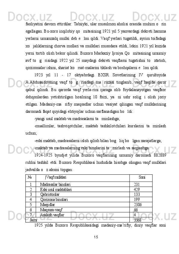 faoliyatini davom ettirdilar. Tabiiyki, ular musulmon aholisi orasida muhim o rin
egallagan. Bu-xoro inqilobiy qo mitasining 1921 yil 5 yanvardagi dekreti hamma	

yerlarni   umumxalq  mulki  deb  e lon  qildi.  Vaqf  yerlari   tugatildi, ayrim  toifadagi

xo jaliklarning chorva mollari va mulklari musodara etildi, lekin 1921 yil kuzida	

yerni tortib olish bekor qilindi. Buxoro Markaziy Ijroiya Qo mitasining umumiy	

avf   to g risidagi   1922   yil   25   maydagi   dekreti   vaqflarni   tugatishni   to xtatish,	
  
qozixonalar ishini, shariat ko rsat-malarini tiklash va boshqalarni e lon qildi.	
 
1923   yil   11   -   17   oktyabrdagi   BXSR   Sovetlarining   IV   qurultoyida
A.Abdusaidovning   vaqf   to g risidagi   ma ruzasi   tinglanib,   vaqf   haqida   qaror
  
qabul   qilindi.   Bu   qarorda   vaqf   yerla-rini   ijaraga   olib   foydalanayotgan   vaqfkor
dehqonlardan   yetishtirilgan   hosilning   10   foizi,   ya ni   ushr   solig i   olish   joriy	
 
etilgan.   Madaniy-ma rifiy   maqsadlar   uchun   vasiyat   qilingan   vaqf   mulklarining	

daromadi faqat quyidagi ehtiyojlar uchun sarflanadigan bo ldi:	

-yangi usul maktab va madrasalarni ta minlashga;	

-muallimlar,   tashviqotchilar,   maktab   tashkilotchilari   kurslarini   ta minlash	

uchun;
-eski maktab, madrasalarni isloh qilish bilan bog liq bo lgan xarajatlarga;	
 
-maktab va madrasalarning eski binolarini ta mirlash va saqpashga.	

1924-1925   byudjet   yilida   Buxoro   vaqflarining   umumiy   daromadi   882889
rublni   tashkil   etdi.   Buxoro   Respublikasi   hududida   hisobga   olingan   vaqf   mulklari
jadvalda o z aksini topgan:	

№ | Vaqf mulklari Soni
1 Madrasalar binolari 231
2 Eski usul maktablari 429
3 Qabristonlar 133
4 Qorixona binolari  199
5 Masjidlar 2306
6 Maqsura-vaqf 66
7 Aralash vaqflar 4
Jami 3368
1925   yilda   Buxoro   Respublikasidagi   madaniy-ma’rifiy,   diniy   vaqflar   soni
15 