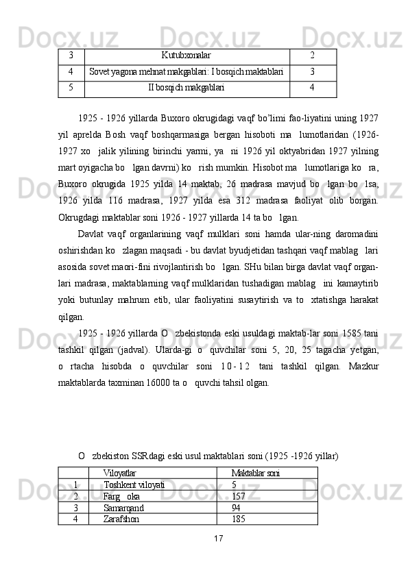 3 Kutubxonalar 2
4 Sovet yagona mehnat makgablari: I bosqich maktablari 3
5 II bosqich makgablari 4
1925 - 1926 yillarda Buxoro okrugidagi vaqf bo’limi fao-liyatini uning 1927
yil   aprelda   Bosh   vaqf   boshqarmasiga   bergan   hisoboti   ma lumotlaridan   (1926-
1927   xo jalik   yilining   birinchi   yarmi,   ya ni   1926   yil   oktyabridan   1927   yilning	
 
mart oyigacha bo lgan davrni) ko rish mumkin. Hisobot ma lumotlariga ko ra,	
   
Buxoro   okrugida   1925   yilda   14   maktab,   26   madrasa   mavjud   bo lgan   bo lsa,	
 
1926   yilda   116   madrasa,   1927   yilda   esa   312   madrasa   faoliyat   olib   borgan.
Okrugdagi maktablar soni 1926 - 1927 yillarda 14 ta bo lgan.	

Davlat   vaqf   organlarining   vaqf   mulklari   soni   hamda   ular-ning   daromadini
oshirishdan ko zlagan maqsadi - bu davlat byudjetidan tashqari vaqf mablag lari	
 
asosida sovet maori-fini rivojlantirish bo lgan. SHu bilan birga davlat vaqf organ-	

lari   madrasa,   maktablarning   vaqf   mulklaridan   tushadigan   mablag ini   kamaytirib	

yoki   butunlay   mahrum   etib,   ular   faoliyatini   susaytirish   va   to xtatishga   harakat	

qilgan.
1925 - 1926 yillarda O zbekistonda eski usuldagi maktab-lar soni 1585 tani	

tashkil   qilgan   (jadval).   Ularda-gi   o quvchilar   soni   5,   20,   25   tagacha   yetgan,	

o rtacha   hisobda   o quvchilar   soni  	
  1 0 - 1 2   tani   tashkil   qilgan.   Mazkur
maktablarda taxminan 16000 ta o quvchi tahsil olgan.	

O zbekiston SSRdagi eski usul maktablari soni (1925 -1926 yillar)	

Viloyatlar Maktablar soni
1 Toshkent viloyati 5
2 Farg oka	
 157
3 Samarqand 94
4 Zarafshon 185
17 