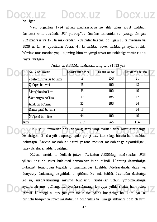 bo lgan.
Vaqf   organlari   1924   yildan   madrasalarga   zo rlik   bilan   sovet   maktabi	

dasturini kirita boshladi. 1924 yil vaqf bo lim-lari tomonidan ro yxatga olingan	
 
212 madrasa va 191 ta mak-tabdan, 738 nafar talabasi bo lgan 10 ta madrasa va	

3080   na-far   o quvchidan   iborat   41   ta   maktab   sovet   maktabiga   aylanti-rildi.	

Mazkur muassasalar yopilib, uning binolari yangi sovet maktablariga moslashtirib
qayta qurilgan.
Turkiston ASSRda madrasalarning soni (1923 yil)
№ BVB bo’limlari Madrasalar soni Talabalar soni Mudarrislar soni
1
Toshkent shahar bo’limi 18 250 31
2 Qo’qon bo’limi 28 100 18
3
Marg’ilon bo’limi 33 100 10
4
Namangan bo’limi 32 195 17
5
Andijon bo’limi 36 100 14
6 Samarqand bo’limi 19 - 14
7
Xo’jand bo limi
 46 100 10
Jami 212 845 114
1924   yil   1   fevraldan   boshlab   yangi   usul   vaqf   maktablarini   sovetlashtirishga
kirishilgan. O sha yili 1 aprelga qadar yangi
   usul tizimidagi birorta ham maktab
qolmagan.   Barcha   maktab-lar   tizimi   yagona   mehnat   maktablariga   aylantirilgan,
diniy darslar amalda tugatilgan.
Xulosa   tarzida   ta kidlash   joizki,   Turkiston   ASSRdagi   mad-rasalar   1923	

yildan   boshlab   sovet   hukumati   tomonidan   isloh   qilindi.   Ularning   dasturlariga
hukumat   tomonidan   tegishli   o zgartirishlar   kiritildi.   Madrasalarda   diniy   va	

dunyoviy   fanlarning   birgalikda   o qitilishi   ko zda   tutildi.   Islohotlar   dasturiga	
 
ko ra,   madrasalarning   mavjud   binolarini   talaba-lar   uchun   yotoqxonalarga	

aylantirish   mo ljallangandi.   Madra-salarning   to qqiz   yillik   shakli   ham   isloh	
 
qilindi.   Ulardagi   o quv   jarayoni   uchta   uch   yillik   bosqichga   bo lindi,   ya ni	
  
birinchi bosqichda sovet maktabining besh yillik ta limiga, ikkinchi bosqich yetti	

47 