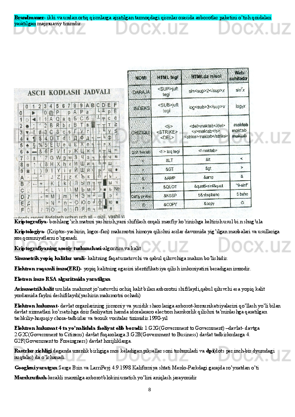 Brandmauer - ikki va undan ortiq qismlarga ajratilgan tarmoqdagi qismlar orasida axborotlar paketini o’tish qoidalari 
yaratilgan  majmuaviy tizimdir.
 
Kriptografiya-  boshlang’ich matnni yashirish,yani shifrlash orqali maxfiy ko’rinishga keltirish usul bi.n shug’ula
Kriptologiya - (Kriptos-yashirin, logos-fan) malumotni himoya qilishni asrlar davomida yig’ilgan manbalari va usullariga 
xos qonuniyatlarni o’rganadi.
Kriptografiyaning asosiy tushunchasi -algoritim va kalit
Simmetrik yopiq kalitlar usuli - kalitning faqat uzatuvchi va qabul qiluvchiga malum bo’lishidir.
Elektron raqamli imzo(ERI)-  yopiq kalitning egasini identifikatsiya qilish imkoniyatini beradigan imzodir.
Eletron imzo RSA algaritmida yaratilgan
Asimmetrik kalit  usulida malumot jo’natuvchi ochiq kalit bilan axborotni shifrlaydi,qabul qiluvchi esa yopiq kalit 
yordamida faylni deshifrlaydi(yashirin malumotni ochadi)
Elektron hukumat - davlat organlarining jismoniy va yuridik shaxslariga axborot-komunikatsiyalarini qo’llash yo’li bilan 
davlat xizmatlari ko’rsatishga doir faoliyatini hamda idoralararo electron hamkorlik qilishni ta’minlashga qaratilgan 
tashkiliy-huquqiy chora-tadbirlar va texnik vositalar tizimidir.1990-yil
Elektron hukumat 4 ta yo’nalishda faoliyat olib boradi:  1.G2G(Government to Government) –davlat- davtga 
2.G2C(Government to Citizens) davlat fuqarolarga.3.G2B(Government to Business) davlat tadbirkorlarga 4. 
G2F(Government to Foreingners) davlat horijliklarga.
Rastrlar zichligi  deganda uzunlik birligiga mos keladigan piksellar soni tushuniladi va  dpi (dots per inch-bir dyumdagi 
nuqtalar) da o’lchanadi.
Googleni yaratgan :Serge Brin va LarriPeyj 4.9.1998 Kaliforniya shtati Menlo-Parkdagi garajda ro’yxatdan o’ti
Marshrutlash -kerakli manzilga axborot blokini uzatish yo’lini aniqlash jarayonidir
8 