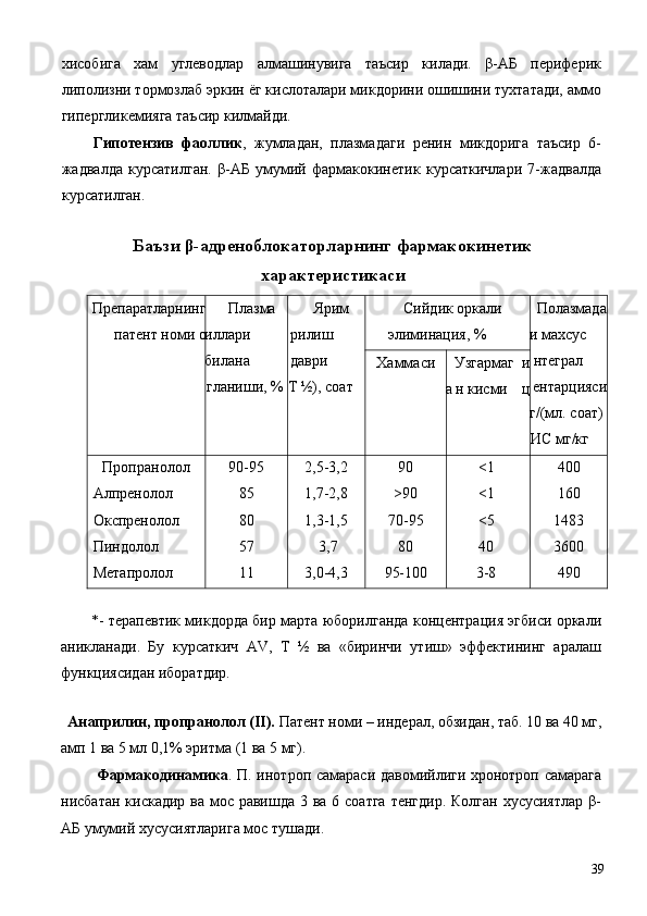 хисобига   хам   углеводлар   алмашинувига   таъсир   килади.   β-АБ   периферик
липолизни тормозлаб эркин ёг кислоталари микдорини ошишини тухтатади, аммо
гипергликемияга таъсир килмайди. 
  Гипотензив   фаоллик ,   жумладан,   плазмадаги   ренин   микдорига   таъсир   6-
жадвалда   курсатилган.   β-АБ   умумий   фармакокинетик   курсаткичлари   7-жадвалда
курсатилган. 
 
Баъзи β-адреноблокаторларнинг фармакокинетик
характеристикаси
Препаратларнинг
патент номи о Плазма 
иллари 
билана
гланиши, % Ярим 
рилиш 
даври 
Т ½), соат  Сийдик оркали 
элиминация, %  Полазмада
и махсус 
нтеграл 
ентарцияси
г/(мл. соат) 
ИС мг/кг Хаммаси  Узгармаг
а н кисми  и
ц
Пропранолол 
Алпренолол 
Окспренолол 
Пиндолол 
Метапролол  90-95 
85 
80 
57 
11  2,5-3,2 
1,7-2,8 
1,3-1,5 
 3,7 
3,0-4,3  90 
>90 
70-95 
80 
95-100  <1 
<1 
<5 
40 
3-8  400 
160 
1483 
3600 
490 
 
*- терапевтик микдорда бир марта юборилганда концентрация эгбиси оркали
аникланади.   Бу   курсаткич   AV,   Т   ½   ва   «биринчи   утиш»   эффектининг   аралаш
функциясидан иборатдир. 
 
Анаприлин, пропранолол (II).  Патент номи – индерал, обзидан, таб. 10 ва 40 мг, 
амп 1 ва 5 мл 0,1% эритма (1 ва 5 мг). 
  Фармакодинамика . П. инотроп самараси давомийлиги хронотроп самарага
нисбатан кискадир ва мос равишда 3 ва 6 соатга тенгдир. Колган  хусусиятлар β-
АБ умумий хусусиятларига мос тушади. 
  39 