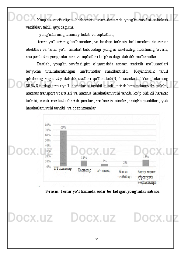 Yong‘in   xavfsizligini   boshqarish   tizimi   doirasida   yong‘in   xavfini   baholash
vazifalari tahlil quyidagicha:
-  yong‘inlarning umumiy holati va oqibatlari;
- temir   yo‘llarining   bo‘linmalari,   va   boshqa   tarkibiy   bo‘linmalari   statsionar
obektlari   va   temir   yo‘l     harakat   tarkibidagi   yong‘in   xavfsizligi   holatining   tavsifi,
shu jumladan yong‘inlar soni va oqibatlari to‘g‘risidagi statistik ma’lumotlar.
Dastlab,   yong‘in   xavfsizligini   o‘rganishd a   asosan   statistik   ma’lumotlari
bo‘yicha   umumlashtirilgan   ma’lumotlar   shakllantirildi.   Keyinchalik   tahlil
qilishning   eng   oddiy   statistik   usullari   qo‘llanila di(3,   4 –rasmlar) :   1Yong‘inlarning
80  %  8 turdagi temir yo‘l  obektlarini tashkil qiladi: tortish harakatlanuvchi tarkibi,
maxsus transport vositalari va maxsus harakatlanuvchi tarkib, ko‘p birlikli harakat
tarkibi,   elektr   markazlashtirish   postlari,   ma’muriy   binolar,   issiqlik   punktlari,   yuk
harakatlanuvchi tarkibi. va qozonxonalar.
3-rasm. Temir yo‘l tizimida sodir bo‘ladigan yong‘inlar sababi
21 