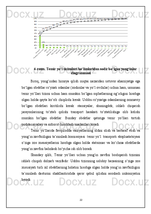 4-rasm. Temir yo‘l tizimilari bo‘limlaridan sodir bo‘lgan yong‘inlar
diagrammasi
Biroq,   yong‘indan   himoya   qilish   nuqtai   nazaridan   ustuvor   ahamiyatga   ega
bo‘lgan obektlar ro‘yxati odamlar (xodimlar va yo‘l ovchilar) uchun ham, umuman
temir yo‘llari tizimi uchun ham mumkin bo‘lgan oqibatlarning og‘irligini hisobga
olgan holda qayta ko‘rib chiqilishi kerak. Ushbu ro‘yxatga odamlarning ommaviy
bo‘lgan   obektlari   kiritilishi   kerak:   stansiyalar,   shuningdek,   ishlab   chiqarish
jarayonlarining   to‘xtab   qolishi   transport   harakati   to‘xtatilishiga   olib   kelishi
mumkin   bo‘lgan   obektlar.   Bunday   obektlar   qatoriga   temir   yo‘llari   tortish
podstansiyalari va axborot-hisoblash markazlari kiradi.
Te mir  yo‘llarida favqulodda vaziyatlarning oldini  olish va bartaraf  etish va
yong‘in xavfsizligini ta’minlash komissiyasi    temir yo‘l  transporti ekspluatatsiyasi
o‘ziga   xos   xususiyatlarini   hisobga   olgan   holda   statsionar   va   ko‘chma   obektlarda
yong‘in xavfini baholash bo‘yicha ish  olib boradi .
Shunday   qilib,   Te mir   yo‘llari   uchun   yong‘in   xavfini   boshqarish   tizimini
ishlab   chiqish   dolzarb   vazifadir.   Ushbu   tizimning   uslubiy   bazasining   o‘ziga   xos
xususiyati turli xil obektlarning holatini hisobga olgan holda yong‘in xavfsizligini
ta’minlash   dasturini   shakllantirishda   qaror   qabul   qilishni   asoslash   imkoniyati ni
beradi.
22 
