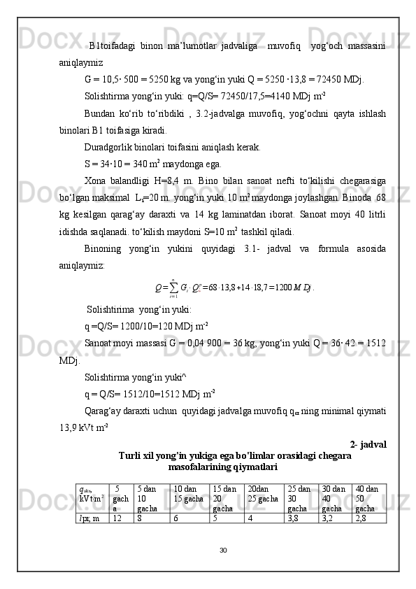   B1toifadagi   binon   ma’lumotlar   jadvaliga     muvofiq     yog‘och   massasini
aniqlaymiz
G = 10,5∙ 500 = 5250 kg va yong‘in yuki Q = 5250 ∙13,8 = 72450 MDj.
Solishtirma yong‘in yuki: q=Q/S= 72450/17,5=4140 MDj m -2
Bundan   ko‘rib   to‘ribdiki   ,   3.2-jadvalga   muvofiq,   yog‘ochni   qayta   ishlash
binolari B1 toifasiga kiradi.
Duradgorlik binolari toifasini aniqlash kerak.
S = 34∙10 = 340 m 2
 maydonga ega. 
Xona   balandligi   H=8,4   m.   Bino   bilan   sanoat   nefti   to‘kilishi   chegarasiga
bo‘lgan maksimal  L
i =20 m. yong‘in yuki 10 m 2 
maydonga joylashgan. Binoda  68
kg   kesilgan   qarag‘ay   daraxti   va   14   kg   laminatdan   iborat.   Sanoat   moyi   40   litrli
idishda saqlanadi. to‘kilish maydoni S=10 m 2 
 tashkil qiladi. 
Binoning   yong‘in   yukini   quyidagi   3.1-   jadval   va   formula   asosida
aniqlaymiz: Q=∑i=1
n	
Gi∙Q¿p=68	∙13,8	+14	∙18,7	=1200	M	Dj	.
 Solishtirima  yong‘in yuki:
q =Q/S= 1200/10=120 MDj m -2
Sanoat moyi massasi G = 0,04 900 = 36 kg, yong‘in yuki Q = 36∙ 42 = 1512
MDj.
Solishtirma yong‘in yuki^
q = Q/S= 1512/10=1512 MDj m -2
Qarag‘ay daraxti uchun  quyidagi jadvalga muvofiq q
cr  ning minimal qiymati
13,9 kVt m -2
2- jadval 
Turli xil yong'in yukiga ega bo'limlar orasidagi chegara
masofalarining qiymatlari
q
akr , 
kVt∙m 2  5   
gach
a 5 dan
10 
gacha 10 dan 
15 gacha 15 dan 
20 
gacha 20dan  
25 gacha 25 dan 
30 
gacha 30 dan 
40 
gacha 40 dan 
50 
gacha
l pr, m 12 8 6 5 4 3,8 3,2 2,8
30 