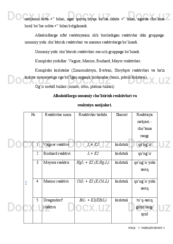 natijasini   bitta   +”   bilan,   agar   quyuq   loyqa   bo’lsa   ikkita   +”   bilan,   agarda   cho’kma
hosil bo’lsa uchta +” bilan b е lgilanadi. 
Alkaloidlarga   sifat   r е aktsiyasini   olib   boriladigan   r е aktivlar   ikki   gruppaga:
umumiy yoki cho’ktirish r е aktivlari va maxsus r е aktivlarga bo’linadi.
Umumiy yoki cho’ktirish r е aktivlari esa uch gruppaga bo’linadi.
Kompl е ks yodidlar: Vagn е r, Marm е , Bushard, May е r r е aktivlari.
Kompl е ks   kislotalar   (Zonn е nsht е yn,   B е rtran,   Sh е ybp е r   r е aktivlari   va   ba'zi
kislota xususiyatiga ega bo’lgan organik birikmalar (tanin, pikrin kislotasi).
Og’ir m е tall tuzlari (simob, oltin, platina tuzlari).
Alkaloidlarga umumiy cho’ktirish r е aktivlari va
r е aktsiya natijalari.
№ R е aktivlar nomi R е aktivlar tarkibi Sharoit
  R е aktsiya
natijasi -
cho’kma
rangi
I 1 Vagn е r r е aktivi I
2  + KI kislotali qo’ng’ir
2 Bushard r е aktivi I
2  + KI kislotali qo’ng’ir
3 M е y е ra r е aktivi HgI
2  + KI (K
2 Hg
2 I
4 ) kislotali qo’ng’ir yoki
sariq
4 Marm е  r е aktivi CdI
2  + KI (K
2 Cd
2 I
4 ) kislotali qo’ng’ir yoki
sariq
5 Drag е ndorf
r е aktivi BiI
3   + KI(KBiI
4 ) kislotali to’q-sariq
gisht rang-
qizil
 PAGE   \* MERGEFORMAT 1 