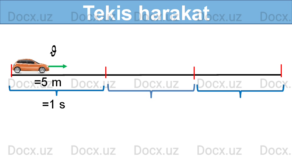 Tekis harakat
=5 m
=1 s?????? 