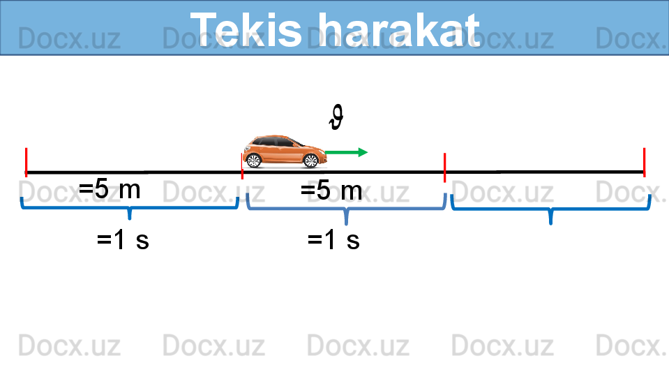 Tekis harakat
=5 m
=5 m
=1 s
=1 s?????? 