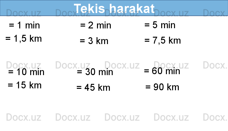 Tekis harakat
= 1,5 km = 1 min = 2 min
= 3 km  = 5 min
= 7,5 km 
= 10 min
= 15 km = 30 min
= 45 km = 60 min
= 90 km 