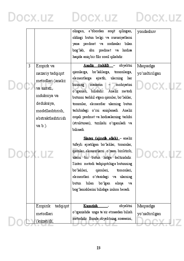 olingan,   e ’ tibordan   soqit   qilingan,
oldingi   butun   belgi   va   xususiyatlarni
yana   predmet   va   xodisalar   bilan
bog ‘ lab,   shu   predmet   va   hodisa
haqida aniq bir fikr xosil   qilishdir. yondashuv
3 Empirk va 
nazariy tadqiqot 
metodlari (analiz 
va sintez, 
induksiya   va 
deduksiya, 
modellashtirish, 
abstraktlashtirish 
va   b.). Analiz   (tahlil)   –   obyektni
qismlarga,   bo ‘ laklarga,   tomonlarga,
elementlarga   ajratib,   ularning   har
birining   mazmun   –   mohiyatini
o ‘ rganish,   bilishdir.   Analiz   metodi
butunni   tashkil   etgan   qismlar,   bo ‘ laklar,
tomonlar,   elementlar   ularning   butun
tarkibidagi   o ‘ rni   aniqlanadi.   Analiz
orqali   predmet   va  hodisalarning   tarkibi
(strukturasi),   tuzilishi   o ‘ rganiladi   va
bilinadi.
Sintez   (ajratib   olish)   –   analiz
tufayli   ajratilgan   bo ‘ laklar,   tomonlar,
qismlar, elementlarni   o ‘ zaro   biriktirib,
ularni   bir   butun   holga   keltirishdir.
Sintez   metodi  tadqiqotchiga  butunning
bo ‘ laklari,   qismlari,   tomonlari,
elementlari   o ‘ rtasidagi   va   ularning
butun   bilan   bo ‘ lgan   aloqa   va
bog ‘ lanishlarini   bilishga   imkon   beradi. Maqsadga
yo‘naltirilgan
Empirik   tadqiqot
metodlari
(kuzatish, Kuzatish         -   obyektni
o ‘ rganishda   unga   ta`sir   etmasdan   bilish
metodidir.   Bunda obyektning xossasini, Maqsadga
yo‘naltirilgan
23 