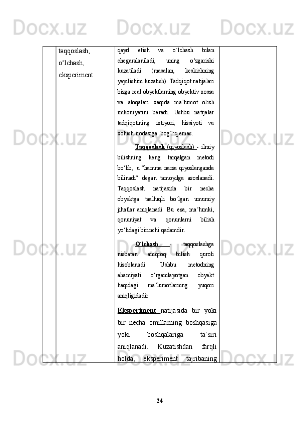 taqqoslash,
o ‘ lchash,
eksperiment qayd   etish   va   o`lchash   bilan
chegaralaniladi,   uning   o ‘ zgarishi
kuzatiladi   (masalan,   keskichning
yeyilishini   kuzatish).   Tadqiqot   natijalari
bizga   real obyektlarning obyektiv xossa
va   aloqalari   xaqida   ma ’ lumot   olish
imkoniyatini   beradi.   Ushbu   natijalar
tadqiqotining   ixtiyori,   hissiyoti   va
xohish-irodasiga   bog`liq emas. 
Taqqoslash   (qiyoslash)   -   ilmiy
bilishning   keng   tarqalgan   metodi
bo ‘ lib,   u   “hamma   narsa   qiyoslanganda
bilinadi“   degan   tamoyilga   asoslanadi.
Taqqoslash   natijasida   bir   necha
obyektga   taalluqli   bo`lgan   umumiy
jihatlar   aniqlanadi.   Bu   esa,   ma ’ lumki,
qonuniyat   va   qonunlarni   bilish
yo ‘ lidagi birinchi   qadamdir.
O`lchash   -   taqqoslashga
nisbatan   aniqroq   bilish   quroli
hisoblanadi.   Ushbu   metodning
ahamiyati   o ‘ rganilayotgan   obyekt
haqidagi   ma ’ lumotlarning   yuqori
aniqligidadir.
Eksperiment         natijasida   bir   yoki
bir   necha   omillarning   boshqasiga
yoki   boshqalariga   ta`siri
aniqlanadi.   Kuzatishdan   farqli
holda,   eksperiment   tajribaning
24 