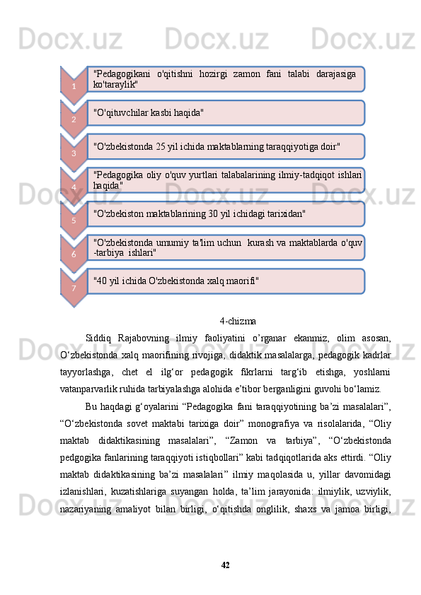 4-chizma
Siddi q   Rajabov ning   ilmiy   faoliyati ni   o’rganar   ekanmiz ,   olim   as o san,
O‘ zbekistonda  xal q   maorifining  rivojiga,  didaktik masalalarga,  pedagogik  kadrlar
tayyorlashga,   chet   el   ilg‘or   pedagogik   fikrlarni   targ‘ib   etishga,   yoshlarni
vatanparvarlik ru h ida tarbiyalashga alo h ida e’tibor ber ganligini guvohi bo ‘ lamiz .
Bu   h a q dagi   g‘oyalarini   “ Pedagogika   fani   tara qq iyotining   ba’zi   masalalari ” ,
“O‘ zbekistonda   sovet   maktabi   tarixiga   do i r ”   monografiya   va   risolalarida,   “ Oliy
maktab   didaktikasining   masalalari ” ,   “ Zamon   va   tarbiya ” ,   “O‘ zbekistonda
pedgogika fanlarining tara qq iyoti isti q bollari ”  kabi tad q i q otlarida aks et t irdi.  “ Oliy
maktab   didaktikasining   ba’zi   masalalari ”   ilmiy   ma q olasida   u,   yillar   davomidagi
izlanishlari,   kuzatishlariga   suyangan   h olda,   ta’lim   jarayonida:   ilmiylik,   uzviylik,
nazariyaning   amaliyot   bilan   birligi,   o‘q itishda   onglilik,   shax s   va   jamoa   birligi,
421 "Pedagogikani  o'qitishni  hozirgi  zamon  fani  talabi  darajasiga   
ko'taraylik"
2 "O'qituvchilar kasbi haqida"
3 "O'zbekistonda 25 yil ichida maktablarning taraqqiyotiga doir"
4 "Pedagogika  oliy  o'quv  yurtlari  talabalarining  ilmiy-tadqiqot  ishlari 
haqida"
5 "O'zbekiston maktablarining 30 yil ichidagi tarixidan"
6 "O'zbekistonda  umumiy  ta'lim  uchun    kurash  va  maktablarda  o'quv 
-tarbiya  ishlari"
7 "40 yil ichida O'zbekistonda xalq maorifi"        