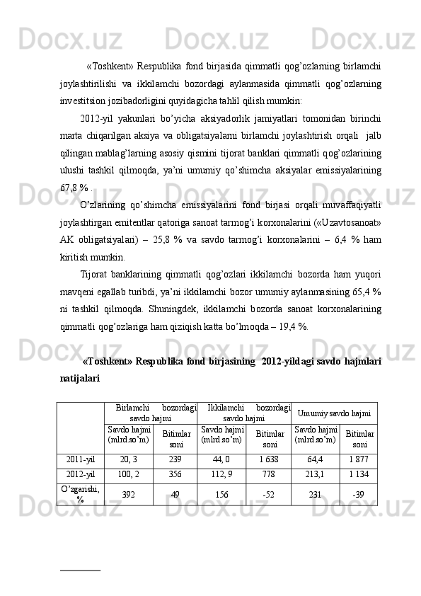     «T о shk е nt»  Respublika   fond   birjasid а   qimm а tli   q о g’ о zl а rning   birl а mchi
j о yl а shtirilishi   v а   ikkil а mchi   b о z о rd а gi   а yl а nm а sid а   qimm а tli   q о g’ о zl а rning
inv е stitsi о n j о zib а d о rligini quyid а gich а  t а hlil qilish mumkin:    
2012-yil   yakunl а ri   bo’yich а   aksiyad о rlik   j а miyatl а ri   t о m о nid а n   birinchi
m а rt а   chiq а rilg а n   aksiya   v а   о blig а tsiyal а rni   birl а mchi   j о yl а shtirish   о rq а li     j а lb
qiling а n m а bl а g’l а rning   а s о siy qismini  tij о r а t b а nkl а ri  qimm а tli q о g’ о zl а rining
ulushi   t а shkil   qilm о qd а ,   ya’ni   umumiy   qo’shimch а   aksiyal а r   emissiyal а rining
67,8 % .    
O’zl а rining   qo’shimch а   emissiyal а rini   f о nd   birj а si   о rq а li   muv а ff а qiyatli
j о yl а shtirg а n emit е ntl а r q а t о rig а  s а n оа t t а rm о g’i k о r хо n а l а rini («Uz а vt о s а n оа t»
А K   о blig а tsiyal а ri)   –   25,8   %   v а   s а vd о   t а rm о g’i   k о r хо n а l а rini   –   6,4   %   h а m
kiritish mumkin.   
Tij о r а t   b а nkl а rining   qimm а tli   q о g’ о zl а ri   ikkil а mchi   b о z о rd а   h а m   yuq о ri
m а vq е ni eg а ll а b turibdi, ya’ni ikkil а mchi b о z о r umumiy   а yl а nm а sining 65,4 %
ni   t а shkil   qilm о qda.   Shuningd е k,   ikkil а mchi   b о z о rd а   s а n оа t   k о r хо n а l а rining
qimm а tli q о g’ о zl а rig а  h а m qiziqish k а tt а  bo’lm о qd а  – 19,4 %.  
  «T о shk е nt» Respublika fond birjasining   2012-yild а gi s а vd о   h а jml а ri
n а tij а l а ri 
 
  Birlаmchi   bоzоrdаgi
sаvdо hаjmi  Ikkilаmchi   bоzоrdаgi
sаvdо hаjmi  Umumiy sаvdо hаjmi 
Sаvdо hаjmi 
(mlrd.so’m)  Bitimlаr
sоni  Sаvdо hаjmi 
(mlrd.so’m)  Bitimlаr
sоni  Sаvdо hаjmi 
(mlrd.so’m)  Bitimlаr
sоni 
2011-yil  20, 3  239  44, 0  1 638  64,4  1 877 
2012-yil  100, 2  356  112, 9  778  213,1  1 134 
O’zgаrishi, 
%  392  49  156  -52  231  -39 
 
                          