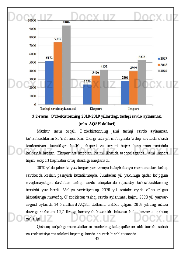 3.2-rasm. O’zbekistonning 2018-2019 yillardagi tashqi savdo aylanmasi 
(mln. AQSH dollari)
Mazkur   rasm   orqali   O’zbekistonning   jami   tashqi   savdo   aylanmasi
ko’rsatkichlarini ko’rish mumkin. Oxirgi uch yil mobaynida tashqi savdoda o’sish
tendensiyasi   kuzatilgan   bo’lib,   eksport   va   import   hajmi   ham   mos   ravishda
ko’payib   brogan.   Eksport   va   importni   hajmi   jihatida   taqqoslaganda,   jami   import
hajmi eksport hajmidan ortiq ekanligi aniqlanadi.
2020 yilda jahonda yuz bergan pandemiya tufayli dunyo mamlakatlari tashqi
savdosida   keskin   pasayish   kuzatilmoqda.   Jumladan   yil   yakuniga   qadar   ko’pgina
rivojlanayotgan   davlatlar   tashqi   savdo   aloqalarida   iqtisodiy   ko’rsatkichlarning
tushishi   yuz   berdi.   Moliya   vazirligining   2020   yil   sentabr   oyida   e’lon   qilgan
hisbotlariga muvofiq, O’zbekiston tashqi savdo aylanmasi hajmi 2020 yil yanvar-
avgust   oylarida   24,5   milliard  AQSH   dollarini   tashkil   qilgan.   2019   yilning   ushbu
davriga   nisbatan   12,7   foizga   kamayish   kuzatildi.   Mazkur   holat   bevosita   qishloq
xo’jaligi. 
Qishloq xo’jaligi  mahsulotlarini  marketing tadqiqotlarini  olib borish, sotish
va realizatsiya masalalari bugungi kunda dolzarb hisoblanmoqda. 
45 