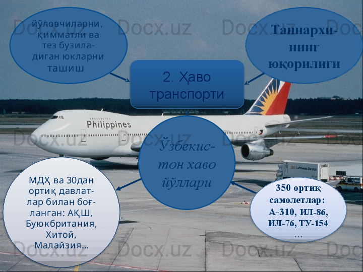 Ўзбекис-
тон хаво 
йўллари 2. Ҳаво 
транспортийўловчиларни ,  
қ им м атли ва 
тез бу зила-
диган юк ларни 
таш и ш    Таннархи-
нинг 
юқорилиги
  350 ортиқ 
самолетлар: 
А-310,  ИЛ-86, 
ИЛ-76, ТУ-154  
…МДҲ  ва 30дан 
орти қ  давлат-
лар билан боғ -
ланган: А Қ Ш, 
Бу ю к британия, 
Х итой, 
Малайзия …    