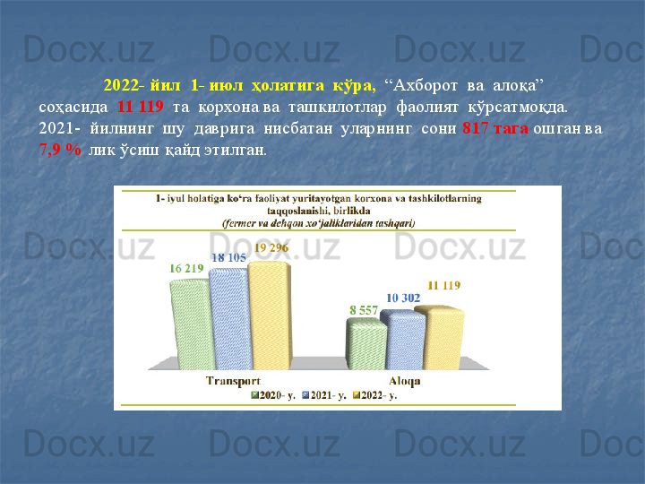 2022- йил  1- июл  ҳолатига  кўра,   “Ахборот  ва  алоқа”  
соҳасида   11 119   та  корхона ва  ташкилотлар  фаолият  кўрсатмоқда.  
2021-  йилнинг  шу  даврига  нисбатан  уларнинг  сони  817 тага  ошган ва 
7,9 %  лик ўсиш қайд этилган. 