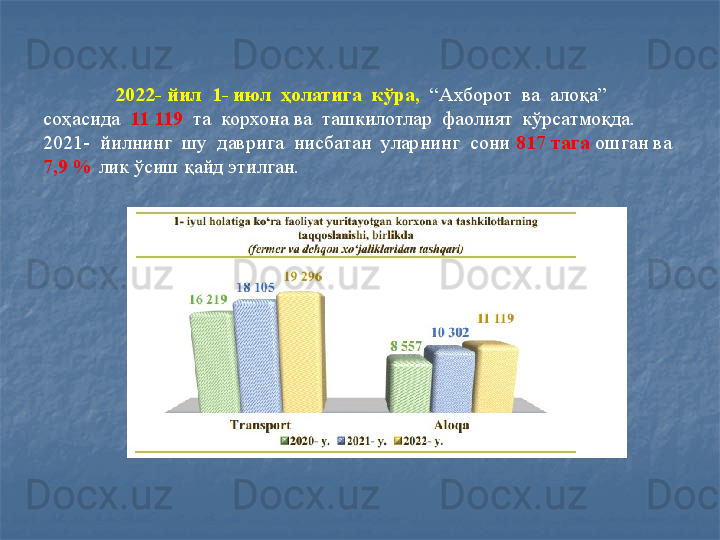 2022- йил  1- июл  ҳолатига  кўра,   “Ахборот  ва  алоқа”  
соҳасида   11 119   та  корхона ва  ташкилотлар  фаолият  кўрсатмоқда.  
2021-  йилнинг  шу  даврига  нисбатан  уларнинг  сони  817 тага  ошган ва 
7,9 %  лик ўсиш қайд этилган.