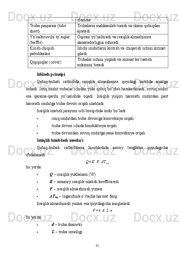 element
Truba panjarasi (tube 
sheet) Trubalarni mahkamlab turadi va ularni qobiqdan 
ajratadi
Yo‘naltiruvchi to‘siqlar 
(baffle) Oqimni yo‘naltiradi va issiqlik almashinuvi 
samaradorligini oshiradi
Kirish-chiqish 
patrubkalari Ishchi muhitlarni kiritish va chiqarish uchun xizmat 
qiladi
Qopqoqlar (cover) Trubalar uchini yopadi va xizmat ko‘rsatish 
imkonini beradi
Ishlash prinsipi
Qobiq-trubali   isitkichda   issiqlik   almashinuvi   quyidagi   tartibda   amalga
oshadi. Issiq muhit trubalar ichidan yoki qobiq bo‘ylab harakatlanadi, sovuq muhit
esa   qarama-qarshi   yo‘nalishda   oqadi.   Issiqlik   yuqori   haroratli   muhitdan   past
haroratli muhitga truba devori orqali uzatiladi.
Issiqlik uzatish jarayoni uch bosqichda sodir bo‘ladi:
 issiq muhitdan truba devoriga konveksiya orqali 
 truba devori ichida konduktsiya orqali 
 truba devoridan sovuq muhitga yana konveksiya orqali 
Issiqlik hisoblash asoslari
Qobiq-trubali   isitkichlarni   hisoblashda   asosiy   tenglama   quyidagicha
ifodalanadi:
 Q=	K	·F·ΔTlog
bu yerda:
 Q  – issiqlik yuklamasi (W) 
 K  – umumiy issiqlik uzatish koeffitsienti 
 F  – issiqlik almashinish yuzasi 
 ΔT
log ​ – logarifmik o‘rtacha harorat farqi 
Issiqlik almashinish yuzasi esa quyidagicha aniqlanadi:
F = π · d · L · n
bu yerda:
 d   – truba diametri 
 L   – truba uzunligi 
11 