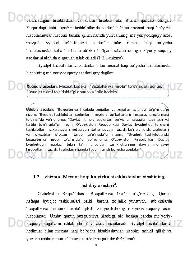 9oshiriladigan   hisoblashlar   va   ularni   hisobda   aks   ettirish   qamrab   olingan.
Yuqoridagi   kabi,   byudjet   tashkilotlarida   xodimlar   bilan   mexnat   haqi   bo’yicha
hisoblashuvlar   hisobini   tashkil   qilish   hamda   yuritishning   me’yoriy-xuquqiy   asosi
mavjud.   Byudjet   tashkilotlarida   xodimlar   bilan   mexnat   haqi   bo’yicha
hisoblashuvlar   katta   bir   hisob   ob’ekti   bo’lgani   sababli   uning   me’yoriy-xuquqiy
asoslarini alohida   o’rganish   talab   etiladi (1.2.1-chizma).
Byudjet   tashkilotlarida   xodimlar   bilan   mexnat   haqi   bo’yicha   hisoblashuvlar
hisobining me’yoriy-xuquqiy   asoslari quyidagilar:
1 .2.1-chizma. Mexnat haqi bo’yicha hisoblashuvlar xisobining
uslubiy   asoslari 4
.
O’zbekiston   Respublikasi   “Buxgalteriya   hisobi   to’g’risida”gi   Qonuni
nafaqat   byudjet   tashkilotlari   balki,   barcha   xo’jalik   yurituvchi   sub’ektlarda
buxgalteriya   hisobini   tashkil   qilish   va   yuritishning   me’yoriy-xuquqiy   asosi
hisoblanadi.   Ushbu   qonun   buxgalteriya   hisobiga   oid   boshqa   barcha   me’yoriy-
xuquqiy   xujjatlarni   ishlab   chiqishda   asos   hisoblanadi.   Byudjet   tashkilotlarida
hodimlar   bilan   mexnat   haqi   bo’yicha   hisoblashuvlar   hisobini   tashkil   qilish   va
yuritish   ushbu qonun   talablari asosida   amalga   oshirilishi kerak.Xuquqiy   asoslari:   Mexnat   kodeksi,   “Buxgalteriya   hisobi”   to’g’risidagi   qonun,  
“Byudjet tizimi to’g’risida”gi   qonun   va Soliq   kodeksi
Uslubiy  asoslari:  “Buxgalteriya  hisobida  xujjatlar  va  xujjatlar  aylanuvi  to’g’risida”gi  
nizom,  “Byudjet  tashkilotlari  xodimlarini  moddiy  rag’batlantirish  maxsus  jamg’armasi 
to’g’risi”da  yo’riqnoma,  “Davlat  ijtimoiy  sug’urtasi  bo’yicha  nafaqalar  tayinlash  va 
tartibi  to’g’risida”gi  nizom,  O’zbekiston  Respublikasi  Davlat  byudjetida  turuvchi 
tashkilotlarning xarajatlar smetasi va   shtatlar   jadvalini tuzish, ko’rib chiqish, tasdiqlash 
va  ro’yxatdan  o’tkazish  tartibi  to’g’risida”gi  nizom,  “Byudjet  tashkilotlarida 
buxgalteriya  hisobi  to’g’risida”gi  yo’riqnoma,  O’zbekiston  Respublikasi  Davlat 
byudjetidan  mablag’  bilan  ta’minlanadigan  tashkilotlarning  davriy  moliyaviy 
hisobotlarini tuzish, tasdiqlash   hamda   taqdim   qilish bo’yicha qoidalar” 