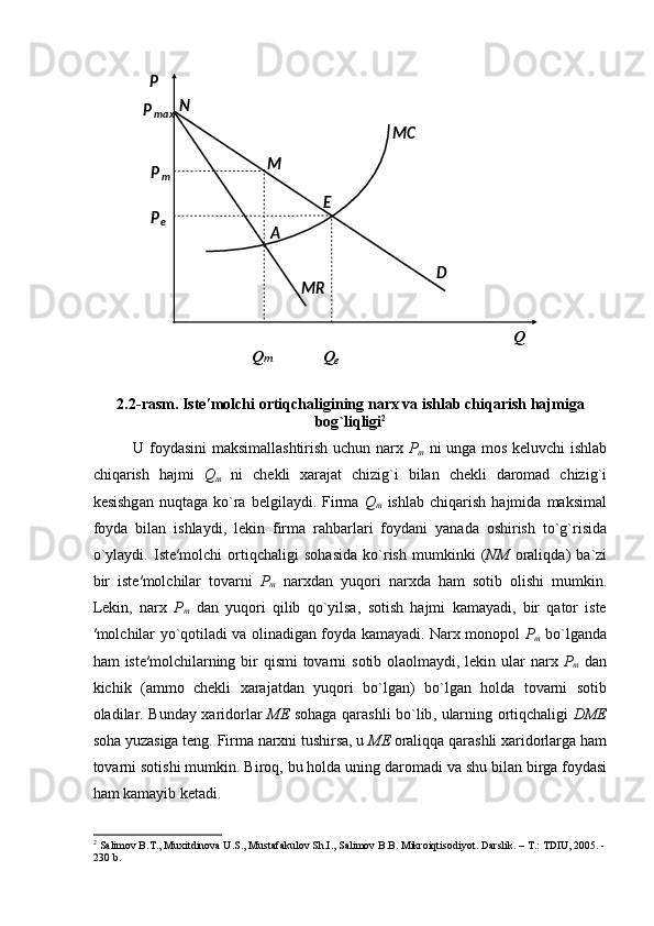   Q  
Q m   Q
e  
 
2.2- rasm .  Iste ′ molchi   ortiqchaligining   narx   va   ishlab   chiqarish   hajmiga
bog ` liqligi 2
U   foydasini   maksimallashtirish   uchun   narx   P
m   ni   unga   mos   keluvchi   ishlab
chiqarish   hajmi   Q
m   ni   chekli   xarajat   chizig ` i   bilan   chekli   daromad   chizig ` i
kesishgan   nuqtaga   ko ` ra   belgilaydi .   Firma   Q
m   ishlab   chiqarish   hajmida   maksimal
foyda   bilan   ishlaydi ,   lekin   firma   rahbarlari   foydani   yanada   oshirish   to ` g ` risida
o ` ylaydi .   Iste ′ molchi   ortiqchaligi   sohasida   ko ` rish   mumkinki   ( NM   oraliqda )   ba ` zi
bir   iste ′ molchilar   tovarni   P
m   narxdan   yuqori   narxda   ham   sotib   olishi   mumkin .
Lekin ,   narx   P
m   dan   yuqori   qilib   qo ` yilsa ,   sotish   hajmi   kamayadi ,   bir   qator   iste
′ molchilar   yo ` qotiladi   va   olinadigan   foyda   kamayadi .   Narx   monopol   P
m   bo ` lganda
ham   iste ′ molchilarning   bir   qismi   tovarni   sotib   olaolmaydi ,   lekin   ular   narx   P
m   dan
kichik   ( ammo   chekli   xarajatdan   yuqori   bo ` lgan )   bo ` lgan   holda   tovarni   sotib
oladilar .   Bunday   xaridorlar   ME   sohaga   qarashli   bo ` lib ,   ularning   ortiqchaligi   DME
soha   yuzasiga   teng .  Firma   narxni   tushirsa ,  u   ME   oraliqqa   qarashli   xaridorlarga   ham
tovarni   sotishi   mumkin .  Biroq ,  bu   holda   uning   daromadi   va   shu   bilan   birga   foydasi
ham   kamayib   ketadi . 
2
  S а limov   B . T .,  Mu х itdinov а  U . S .,  Must а f а kulov   Sh . I .,  S а limov   B . B .  Mikroiqtisodiyot .  D а rslik . –  T .:  TDIU , 2005. -
230  b .  
 
 
 
 
 
 
 
 
 
 A  
MR  P  
N  
P
max  
MC  
M  
P
m  
E  
P
e  
D   