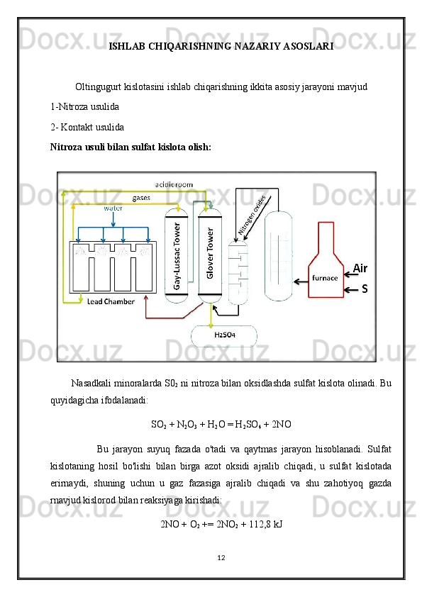 ISHLAB CHIQARISHNING NAZARIY ASOSLARI
Oltingugurt kislotasini ishlab chiqarishning ikkita asosiy jarayoni mavjud 
1-Nitroza usulida 
2- Kontakt usulida
Nitroza usuli bilan sulfat kislota olish:
        Nasadkali minoralarda S0
2  ni nitroza bilan oksidlashda sulfat kislota olinadi. Bu
quyidagicha ifodalanadi: 
SO
2  + N
2 O
3  + H
2 O = H
2 SO
4  + 2NO
              Bu   jarayon   suyuq   fazada   o'tadi   va   qaytmas   jarayon   hisoblanadi.   Sulfat
kislotaning   hosil   bo'lishi   bilan   birga   azot   oksidi   ajralib   chiqadi,   u   sulfat   kislotada
erirnaydi,   shuning   uchun   u   gaz   fazasiga   ajralib   chiqadi   va   shu   zahotiyoq   gazda
rnavjud kislorod bilan reaksiyaga kirishadi: 
2NO + O
2  += 2NO
2  + 112,8 kJ
12 