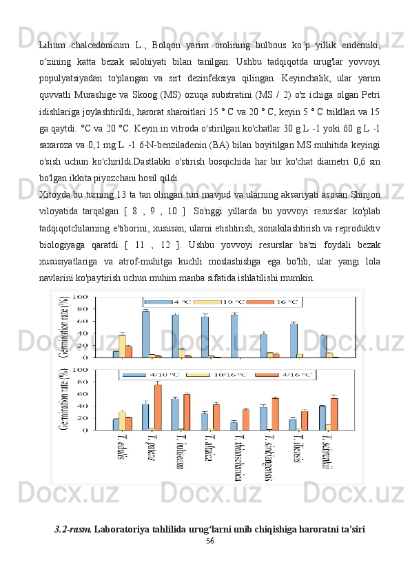 Lilium   chalcedonicum   L.,   Bolqon   yarim   orolining   bulbous   ko p   yillik   endemiki,ʻ
o zining   katta   bezak   salohiyati   bilan   tanilgan.   Ushbu   tadqiqotda   urug'lar   yovvoyi	
ʻ
populyatsiyadan   to'plangan   va   sirt   dezinfeksiya   qilingan.   Keyinchalik,   ular   yarim
quvvatli   Murashige   va   Skoog   (MS)   ozuqa   substratini   (MS   /   2)   o'z   ichiga   olgan   Petri
idishlariga joylashtirildi, harorat sharoitlari 15 ° C va 20 ° C, keyin 5 ° C tsikllari va 15
ga qaytdi. °C va 20 °C. Keyin in vitroda o'stirilgan ko'chatlar 30 g L -1 yoki 60 g L -1
saxaroza va 0,1 mg L -1 6-N-benziladenin (BA) bilan boyitilgan MS muhitida keyingi
o'sish   uchun   ko'chirildi.Dastlabki   o'stirish   bosqichida   har   bir   ko'chat   diametri   0,6   sm
bo'lgan ikkita piyozchani hosil qildi.
Xitoyda bu turning 13 ta tan olingan turi mavjud va ularning aksariyati asosan Shinjon
viloyatida   tarqalgan   [   8   ,   9   ,   10   ].   So'nggi   yillarda   bu   yovvoyi   resurslar   ko'plab
tadqiqotchilarning e'tiborini, xususan, ularni etishtirish, xonakilashtirish va reproduktiv
biologiyaga   qaratdi   [   11   ,   12   ].   Ushbu   yovvoyi   resurslar   ba'zi   foydali   bezak
xususiyatlariga   va   atrof-muhitga   kuchli   moslashishga   ega   bo'lib,   ular   yangi   lola
navlarini ko'paytirish uchun muhim manba sifatida ishlatilishi mumkin.
     
3.2-rasm.  Laboratoriya tahlilida urug larni unib chiqishiga haroratni ta'siri	
ʻ
56 