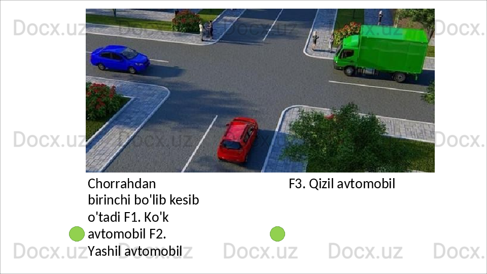 Chorrahdan  
birinchi bo'lib kesib
o'tadi F1. Ko'k 
avtomobil F2.  
Yashil   avtomobil  F3. Qizil avtomobil 