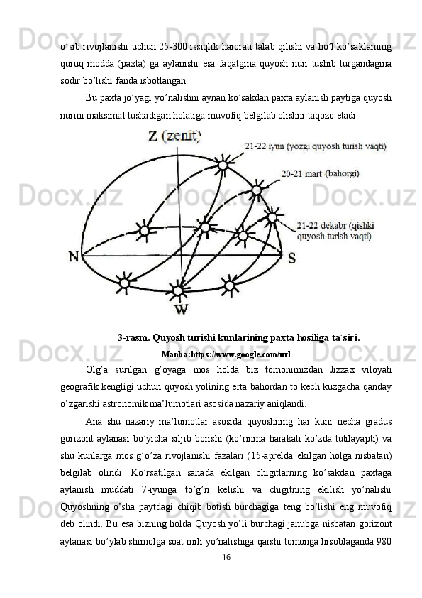 o’sib rivojlanishi uchun 25-300 issiqlik harorati talab qilishi va ho’l ko’saklarning
quruq   modda   (paxta)   ga   aylanishi   esa   faqatgina   quyosh   nuri   tushib   turgandagina
sodir bo’lishi fanda isbotlangan. 
Bu paxta jo’yagi yo’nalishni aynan ko’sakdan paxta aylanish paytiga quyosh
nurini maksimal tushadigan holatiga muvofiq belgilab olishni taqozo etadi. 
3-rasm. Quyosh turishi kunlarining paxta hosiliga ta`siri.
Manba:https://www.google.com/url
Olg’a   surilgan   g’oyaga   mos   holda   biz   tomonimizdan   Jizzax   viloyati
geografik kengligi uchun quyosh yolining erta bahordan to kech kuzgacha qanday
o’zgarishi astronomik ma’lumotlari asosida nazariy aniqlandi.
Ana   shu   nazariy   ma’lumotlar   asosida   quyoshning   har   kuni   necha   gradus
gorizont   aylanasi   bo’yicha   siljib  borishi   (ko’rinma   harakati   ko’zda   tutilayapti)   va
shu   kunlarga   mos   g’o’za   rivojlanishi   fazalari   (15-aprelda   ekilgan   holga   nisbatan)
belgilab   olindi.   Ko’rsatilgan   sanada   ekilgan   chigitlarning   ko’sakdan   paxtaga
aylanish   muddati   7-iyunga   to’g’ri   kelishi   va   chigitning   ekilish   yo’nalishi
Quyoshning   o’sha   paytdagi   chiqib   botish   burchagiga   teng   bo’lishi   eng   muvofiq
deb olindi. Bu esa bizning holda Quyosh yo’li burchagi janubga nisbatan gorizont
aylanasi bo’ylab shimolga soat mili yo’nalishiga qarshi tomonga hisoblaganda 980
16 