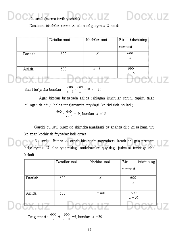        2 - usul  (sxema tuzib yechish).
     Dastlabki ishchilar sonini   bilan belgilaymiz. U holda:
Detallar soni  Ishchilar soni Bir   ishchining
normasi
     Dastlab            600           
       
     Aslida             600        
       
Shart bo`yicha bundan       
              Agar   bizdan   brigadada   aslida   ishlagan   ishchilar   sonini   topish   talab
qilinganida edi, u holda tenglamamiz quyidagi  ko`rinishda bo`ladi; 
                                , bundan     
               Garchi bu usul biroz qo`shimcha amallarni bajarishga olib kelsa ham, uni
ko`zdan kechirish foydadan holi emas. 
3 -  usul.      Bunda     orqali  bir  ishchi  tayyorlashi  kerak bo`lgan  normani
belgilaymiz.   U   olda   yuqoridagi   mulohazalar   quyidagi   jadvalni   tuzishga   olib
keladi:
Detallar soni  Ishchlar soni Bir   ishchining
normasi
Dastlab    600          
       
Aslida    600        
      
   Tenglamasi :  =5, bundan  
17 